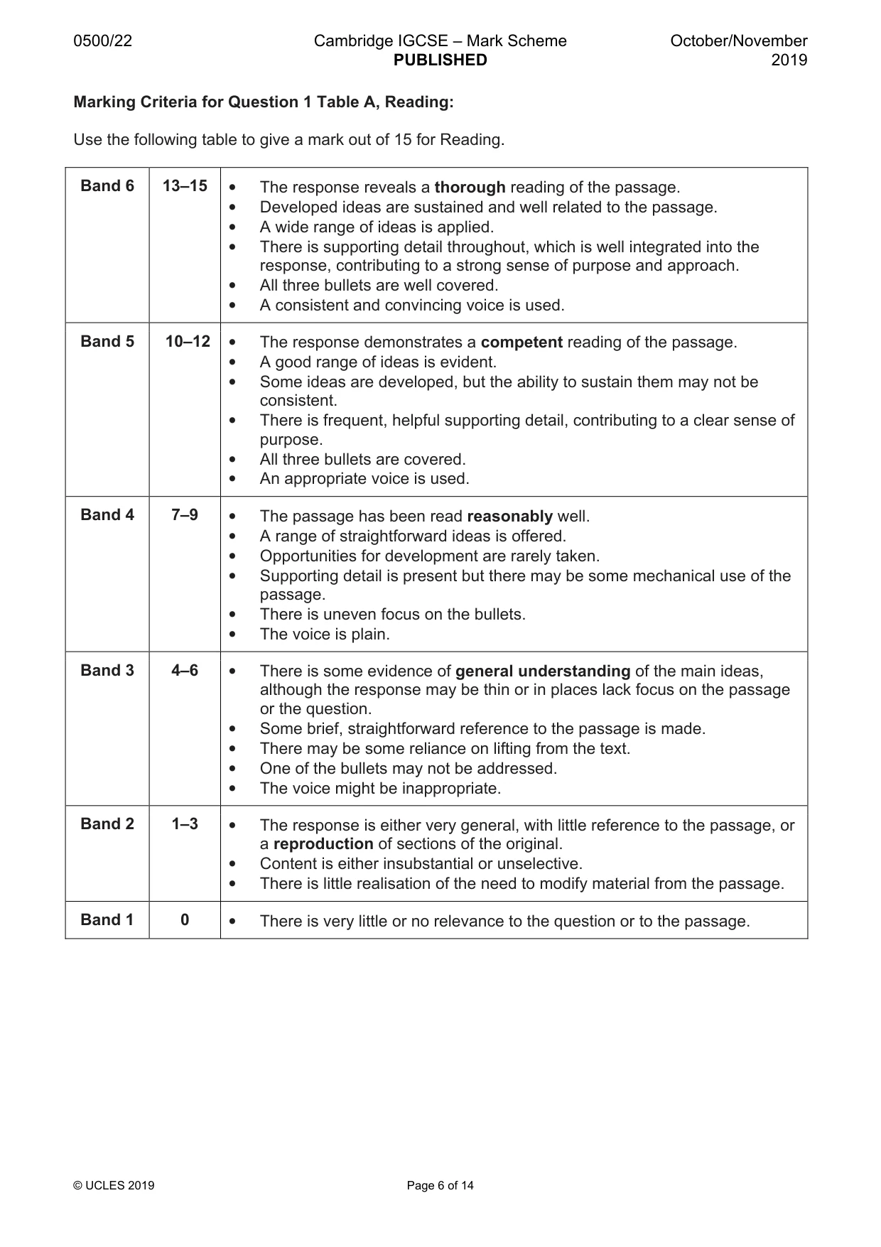 Mark scheme, page 6 of 14