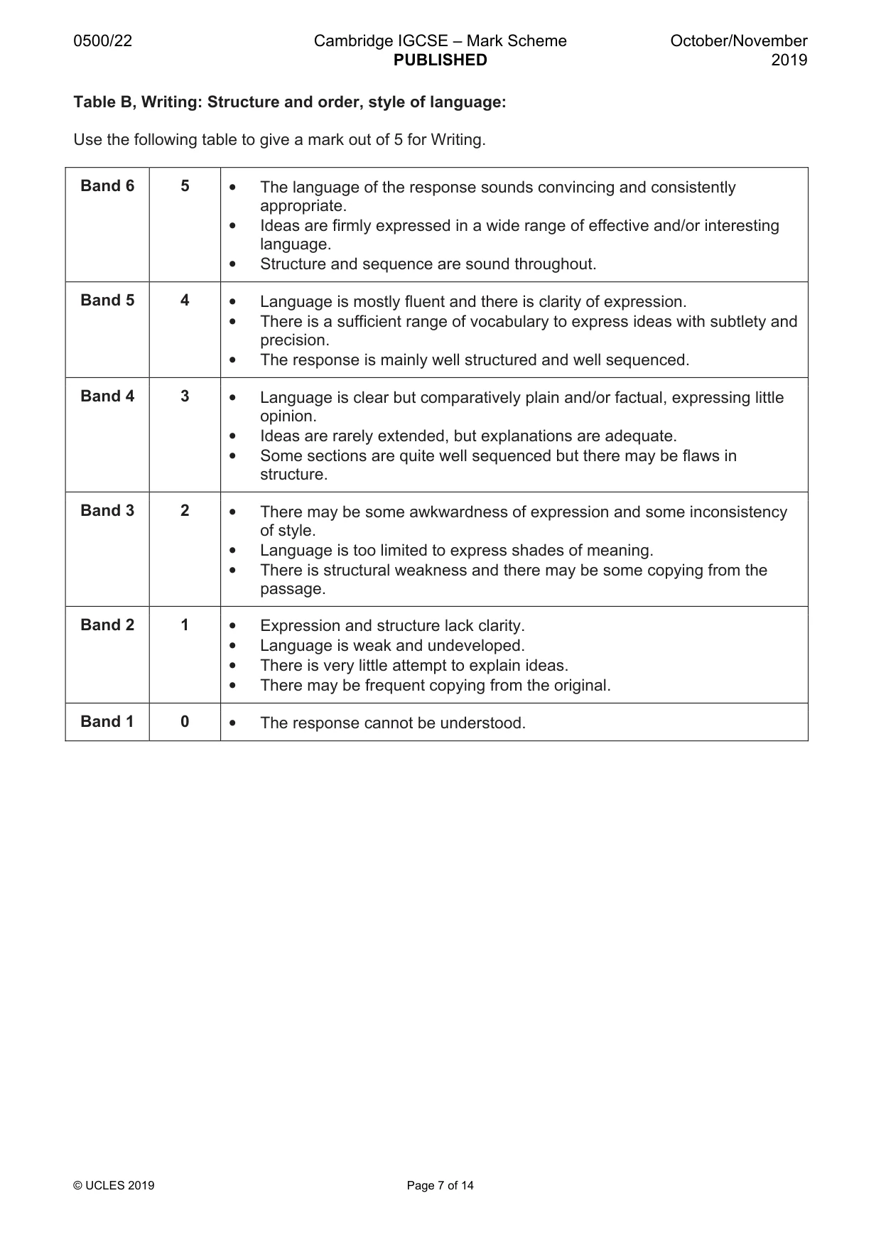 Mark scheme, page 7 of 14