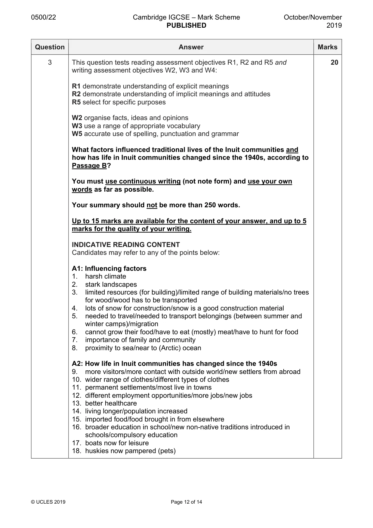 Mark scheme, page 12 of 14