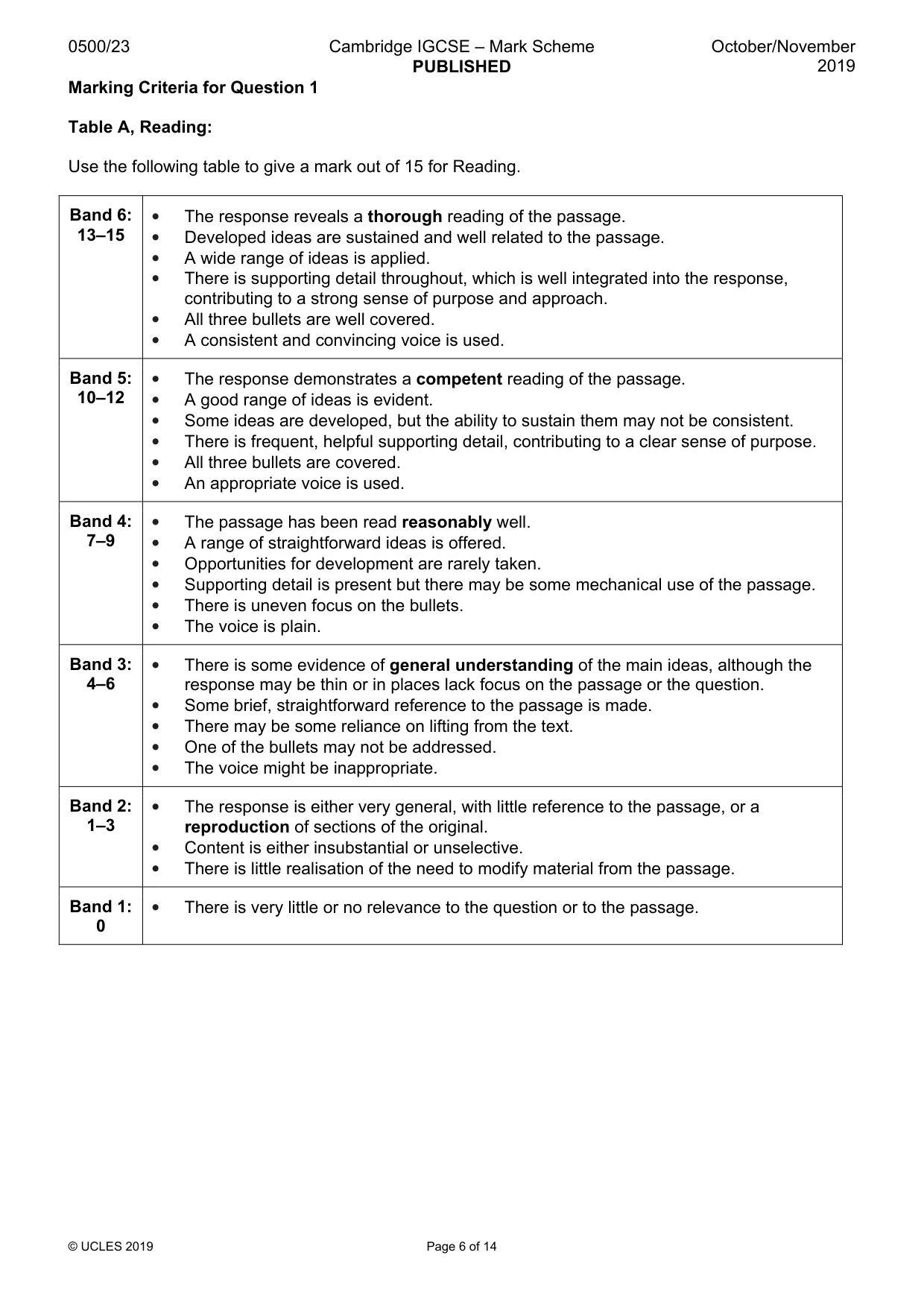 Mark scheme, page 6 of 14