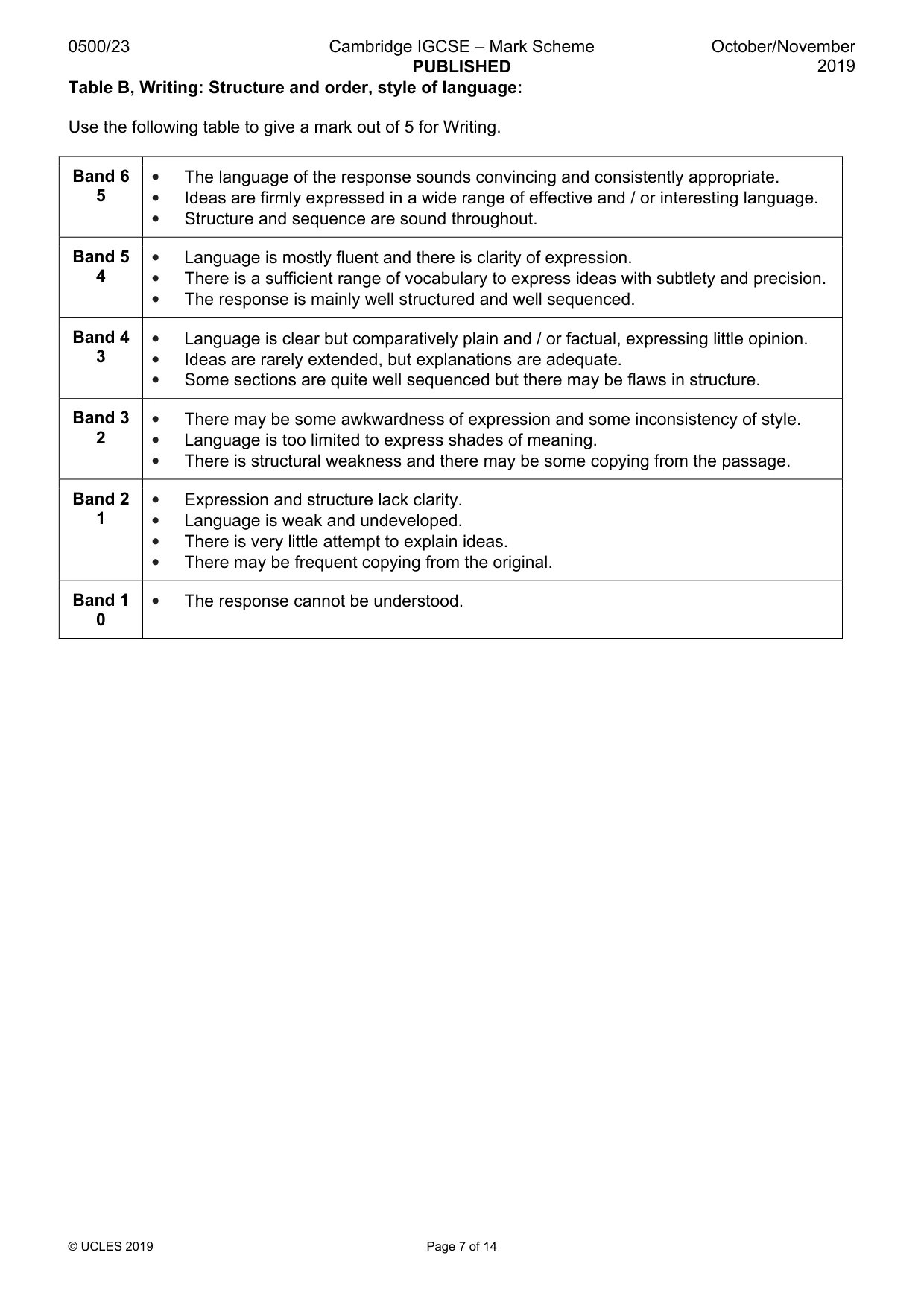 Mark scheme, page 7 of 14