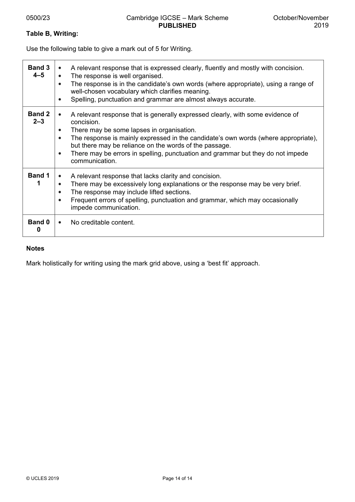 Mark scheme, page 14 of 14