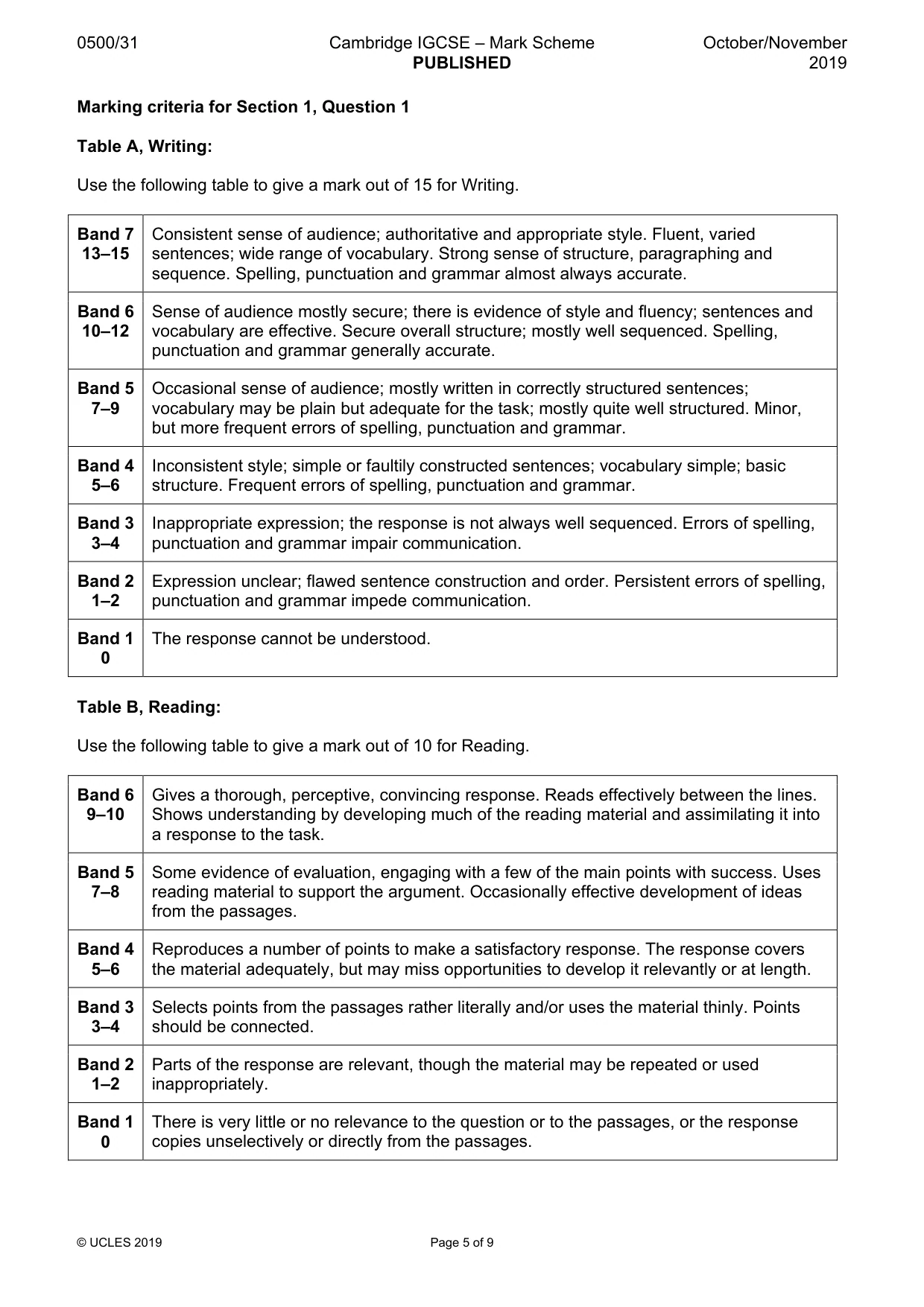 Mark scheme, page 5 of 9