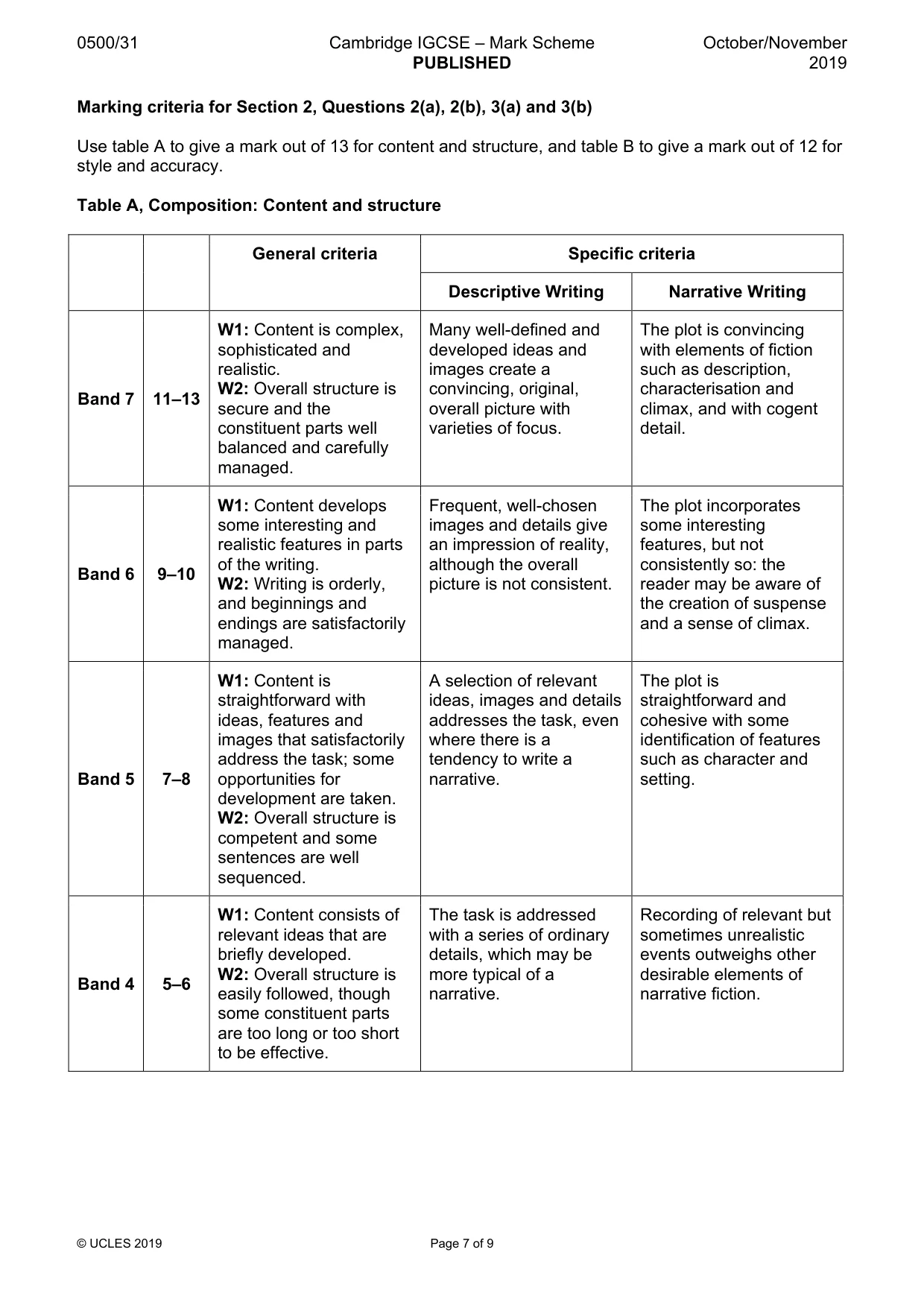 Mark scheme, page 7 of 9