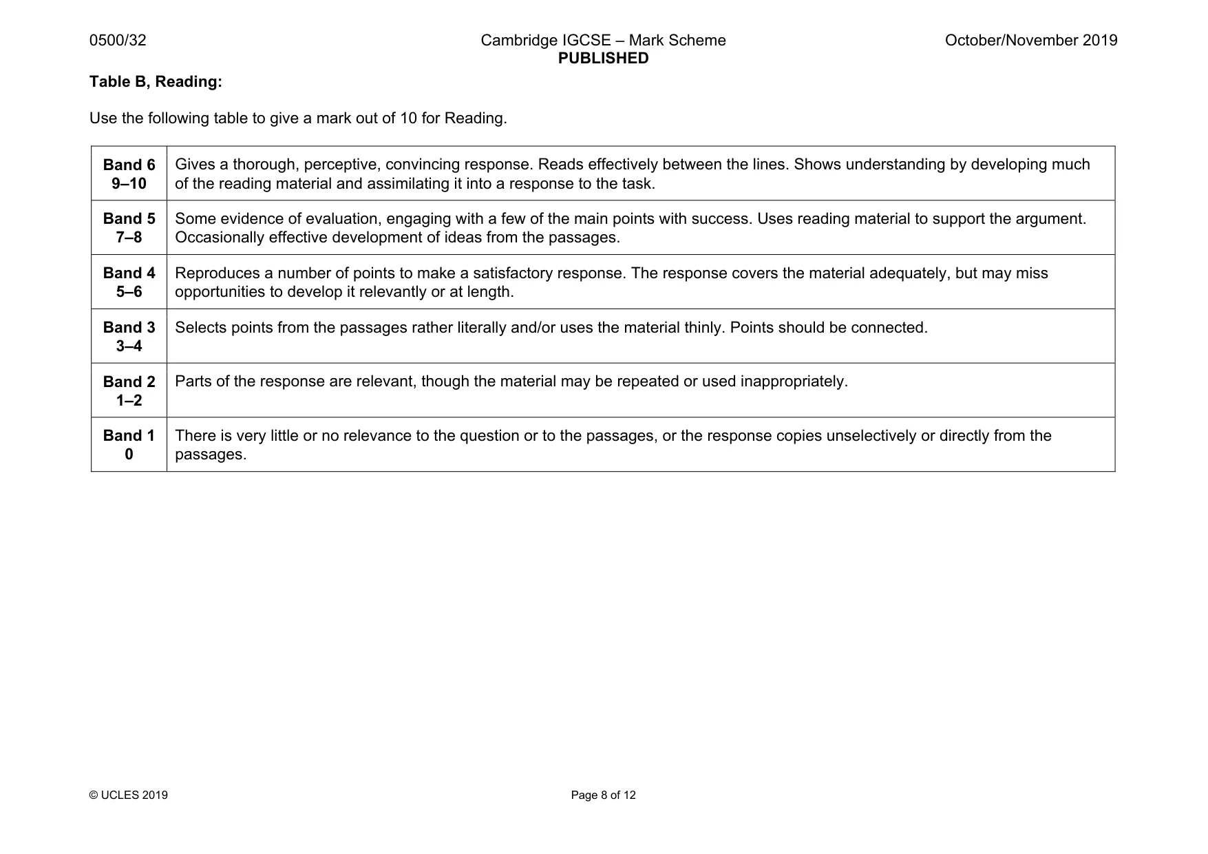 Mark scheme, page 8 of 12