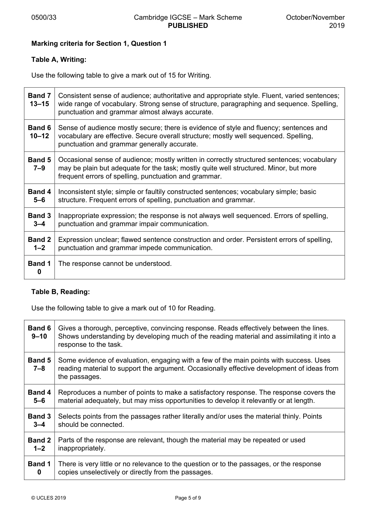 Mark scheme, page 5 of 9