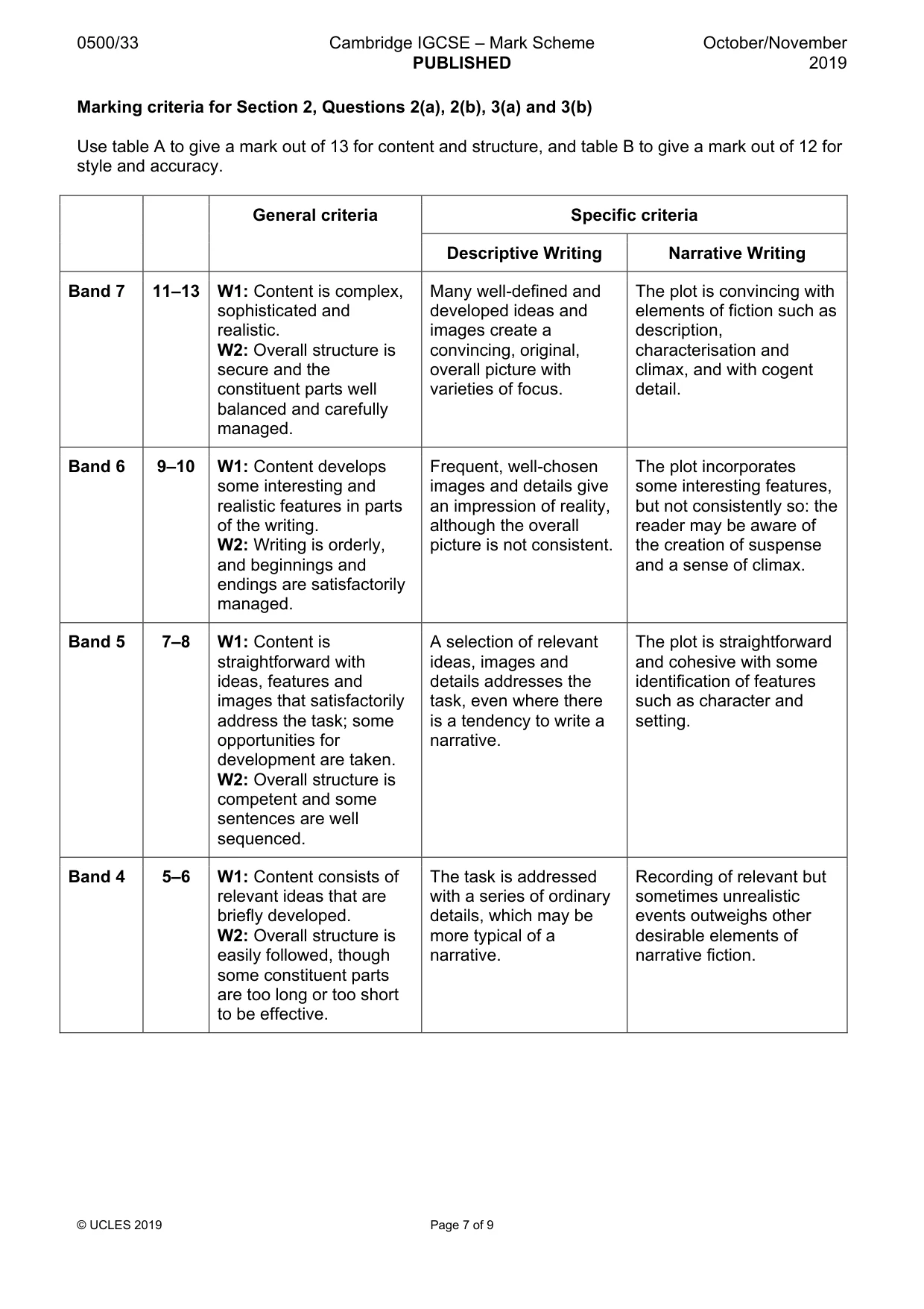 Mark scheme, page 7 of 9