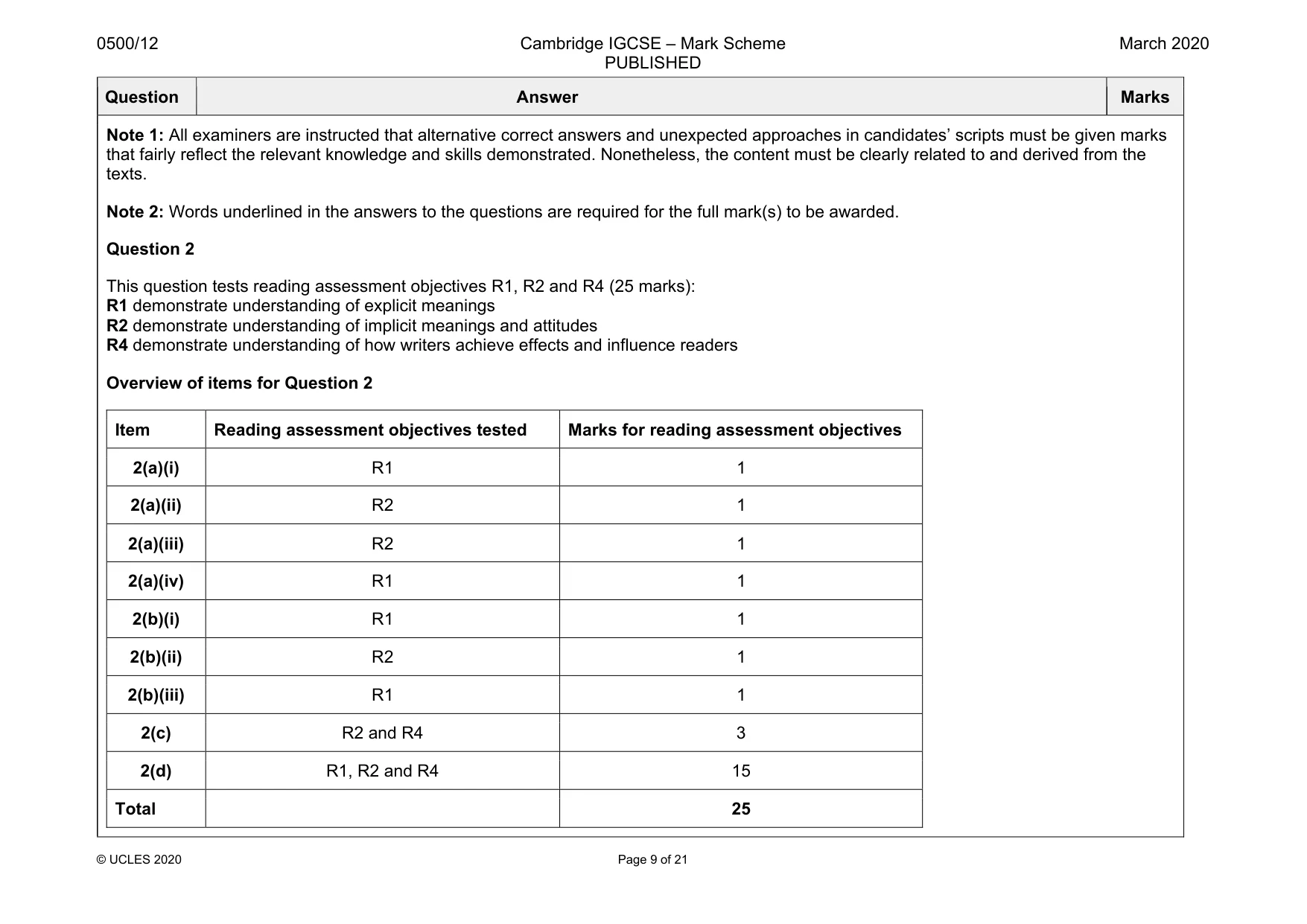 Mark scheme, page 9 of 21