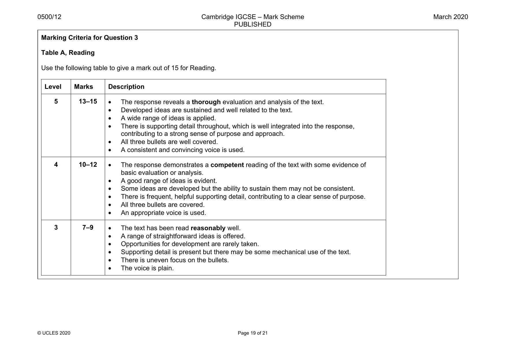 Mark scheme, page 19 of 21