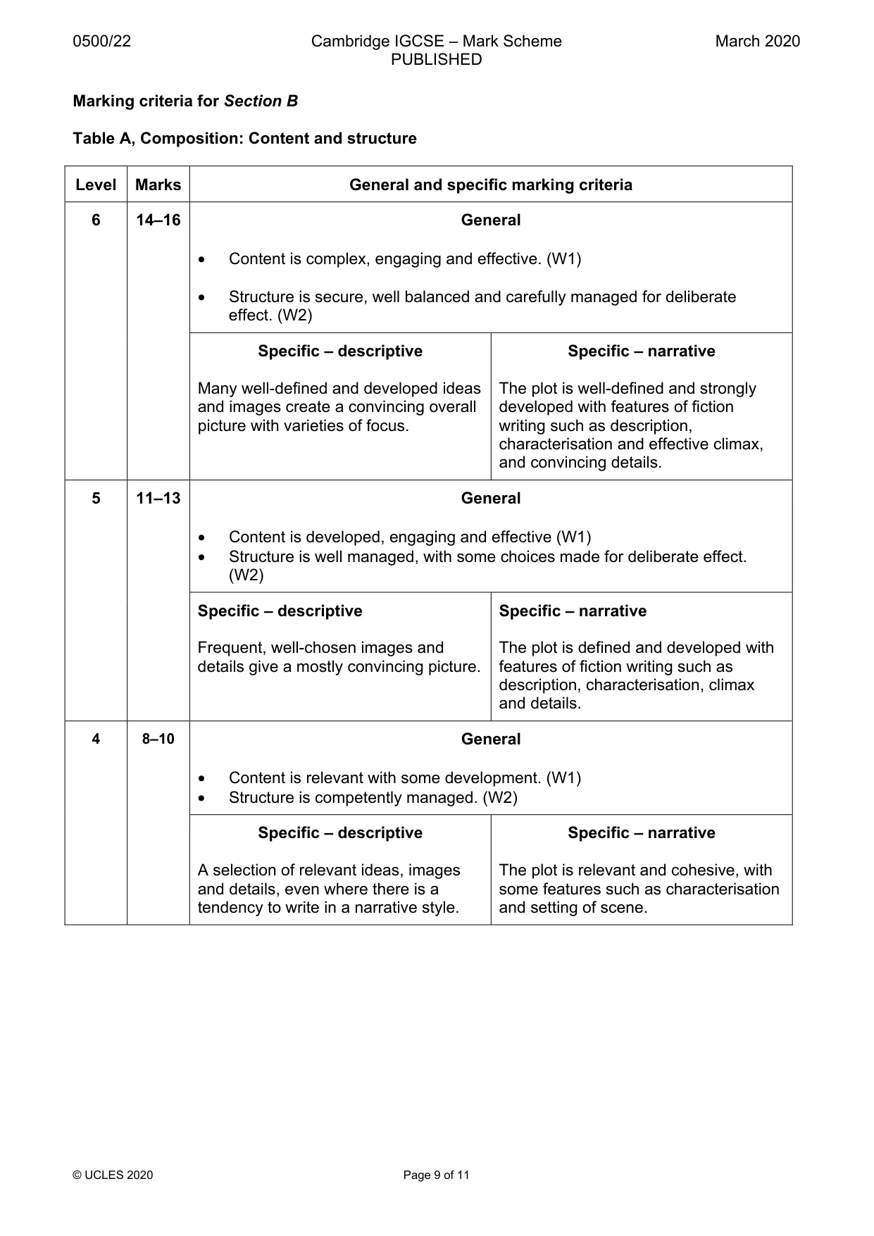 Mark scheme, page 9 of 11