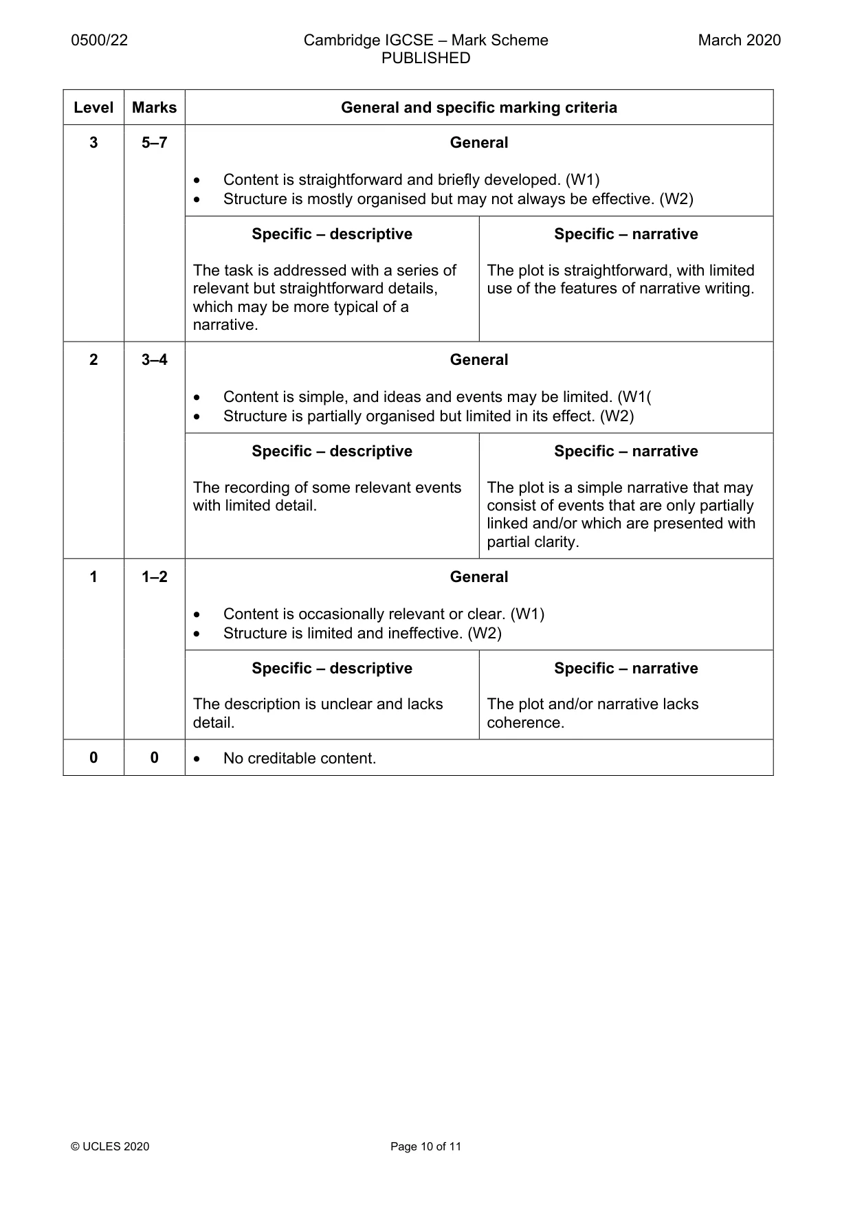 Mark scheme, page 10 of 11