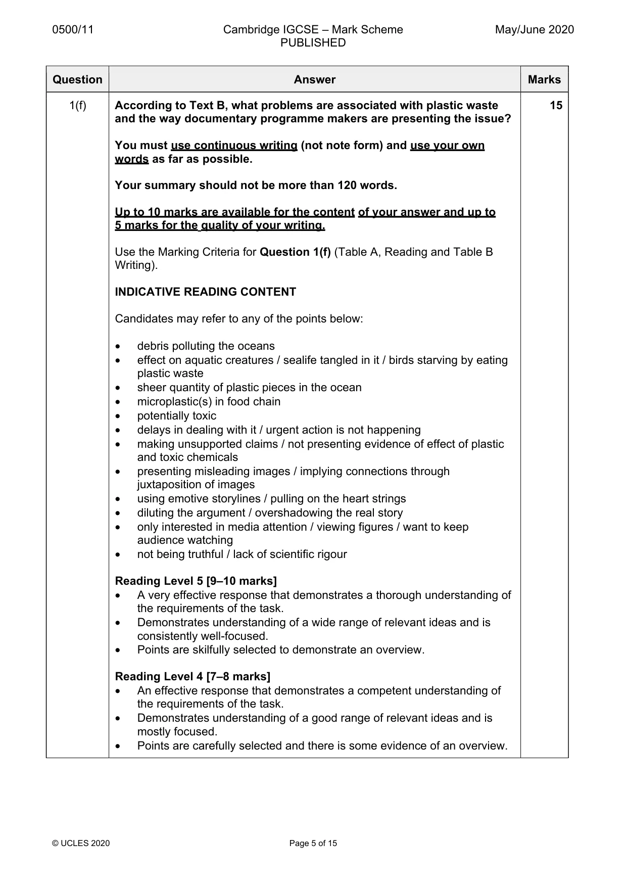 Mark scheme, page 5 of 15