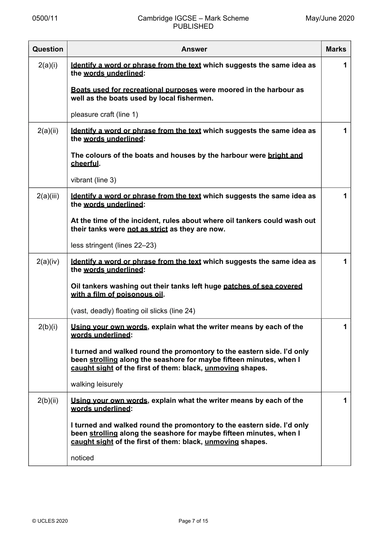 Mark scheme, page 7 of 15