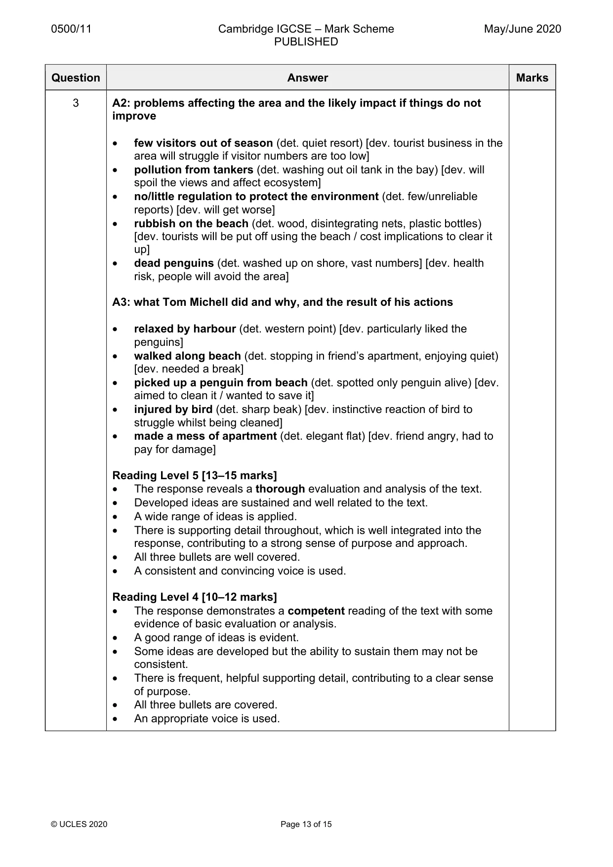 Mark scheme, page 13 of 15