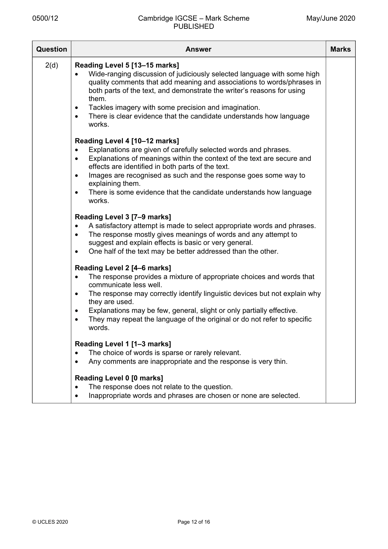 Mark scheme, page 12 of 16