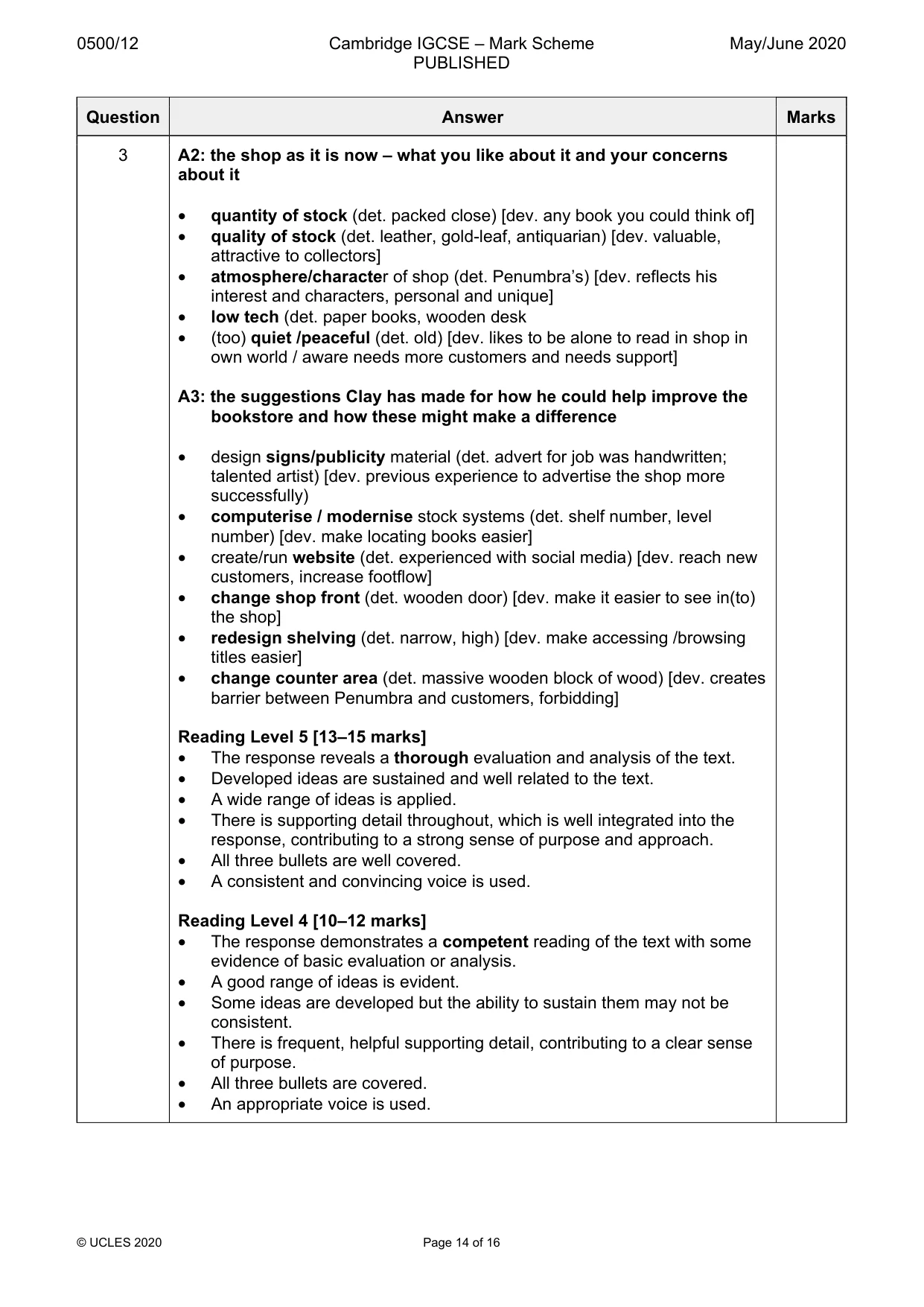 Mark scheme, page 14 of 16