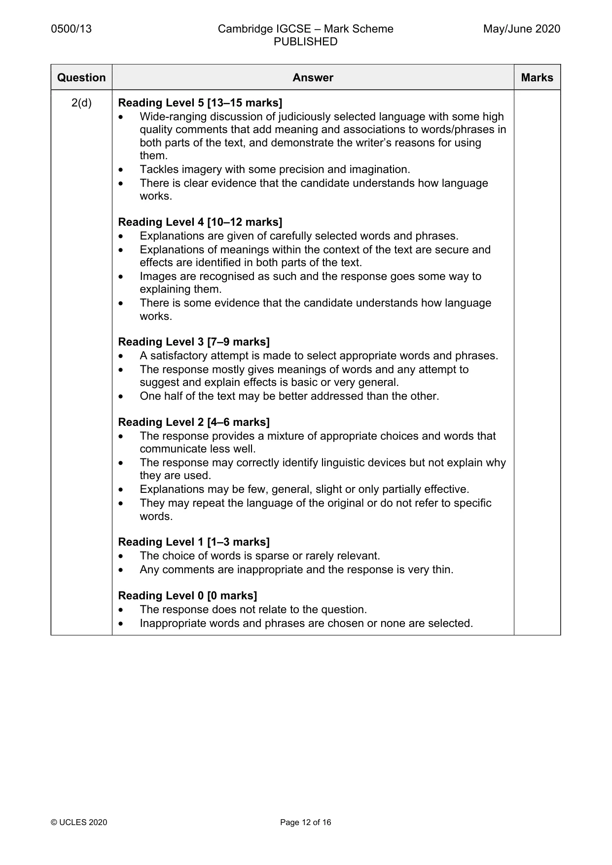 Mark scheme, page 12 of 16