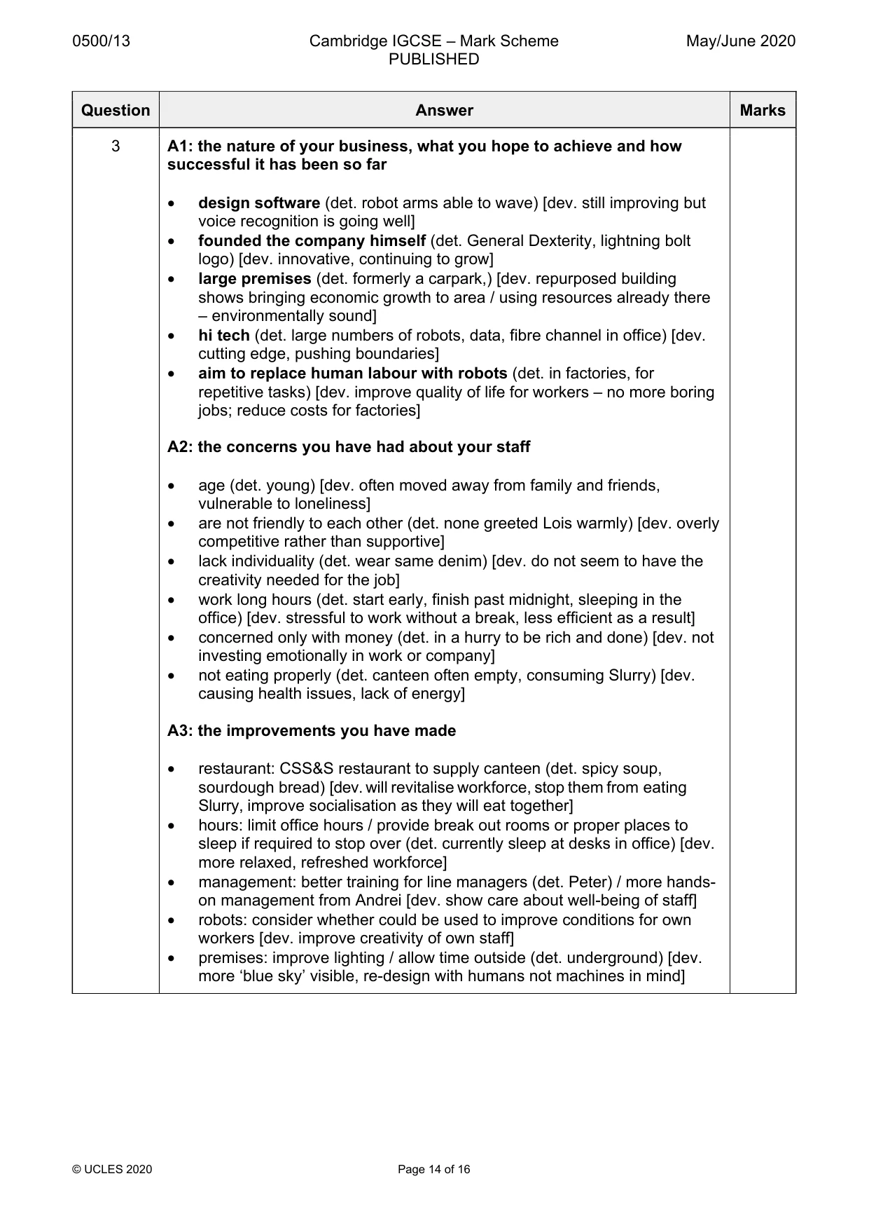Mark scheme, page 14 of 16