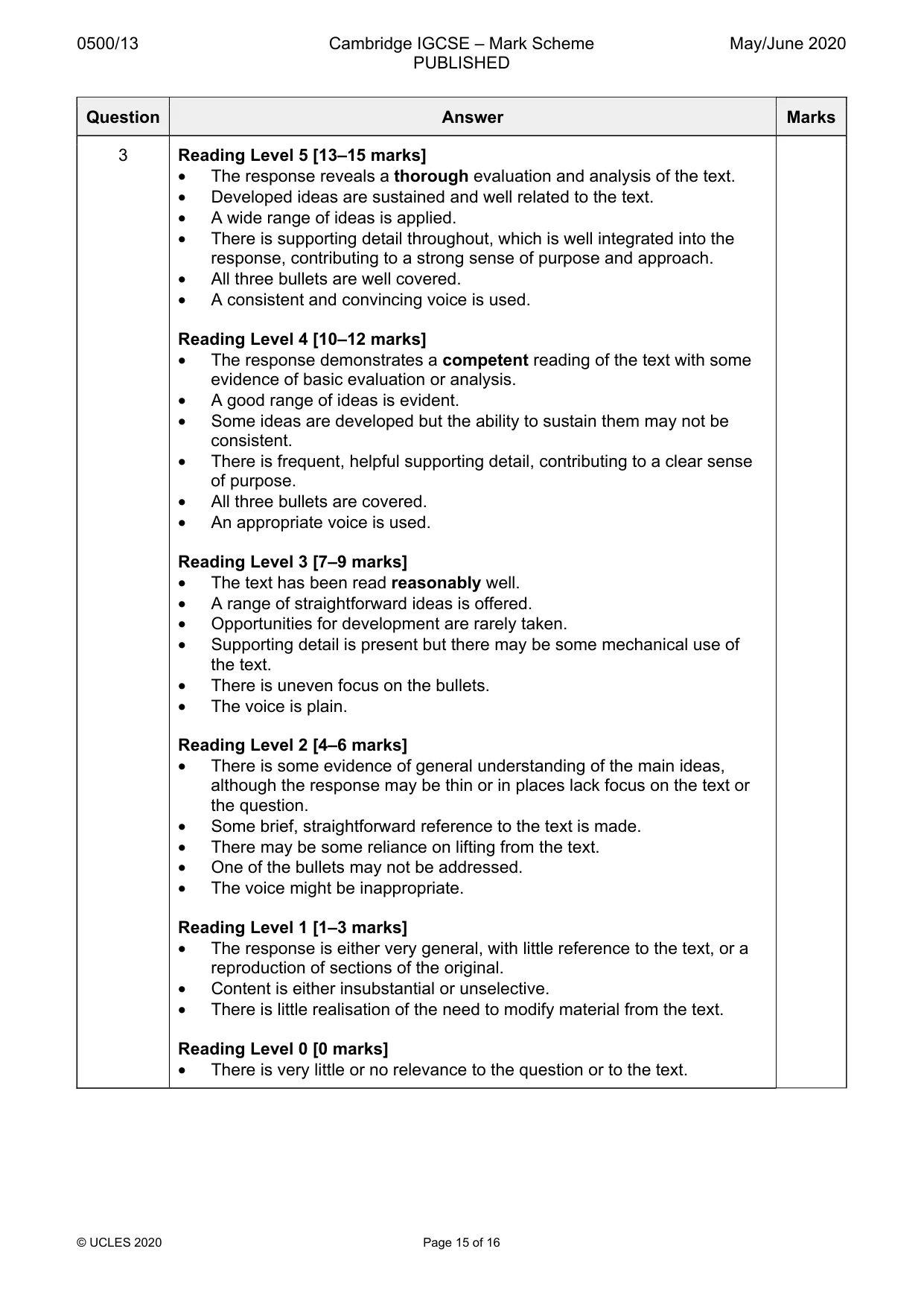 Mark scheme, page 15 of 16