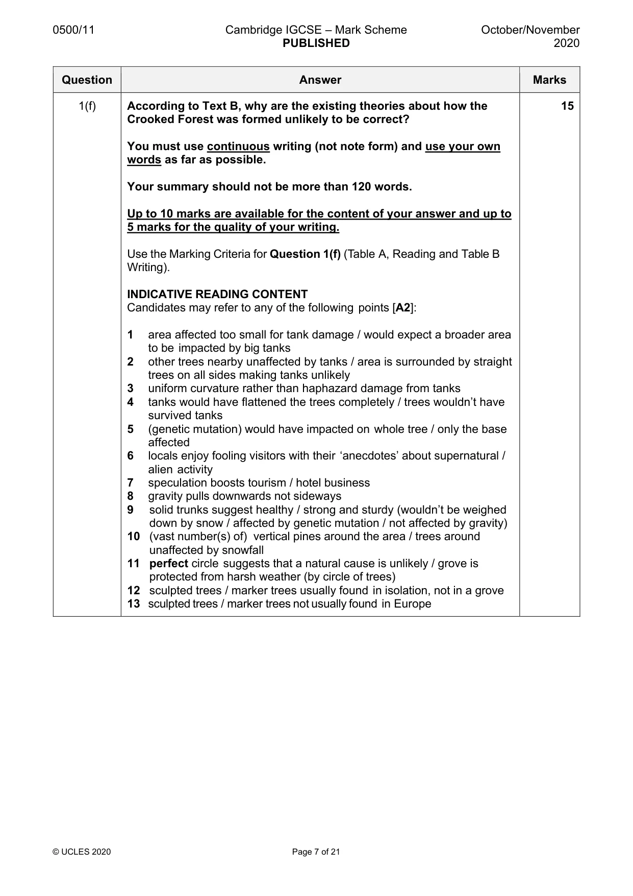 Mark scheme, page 7 of 21