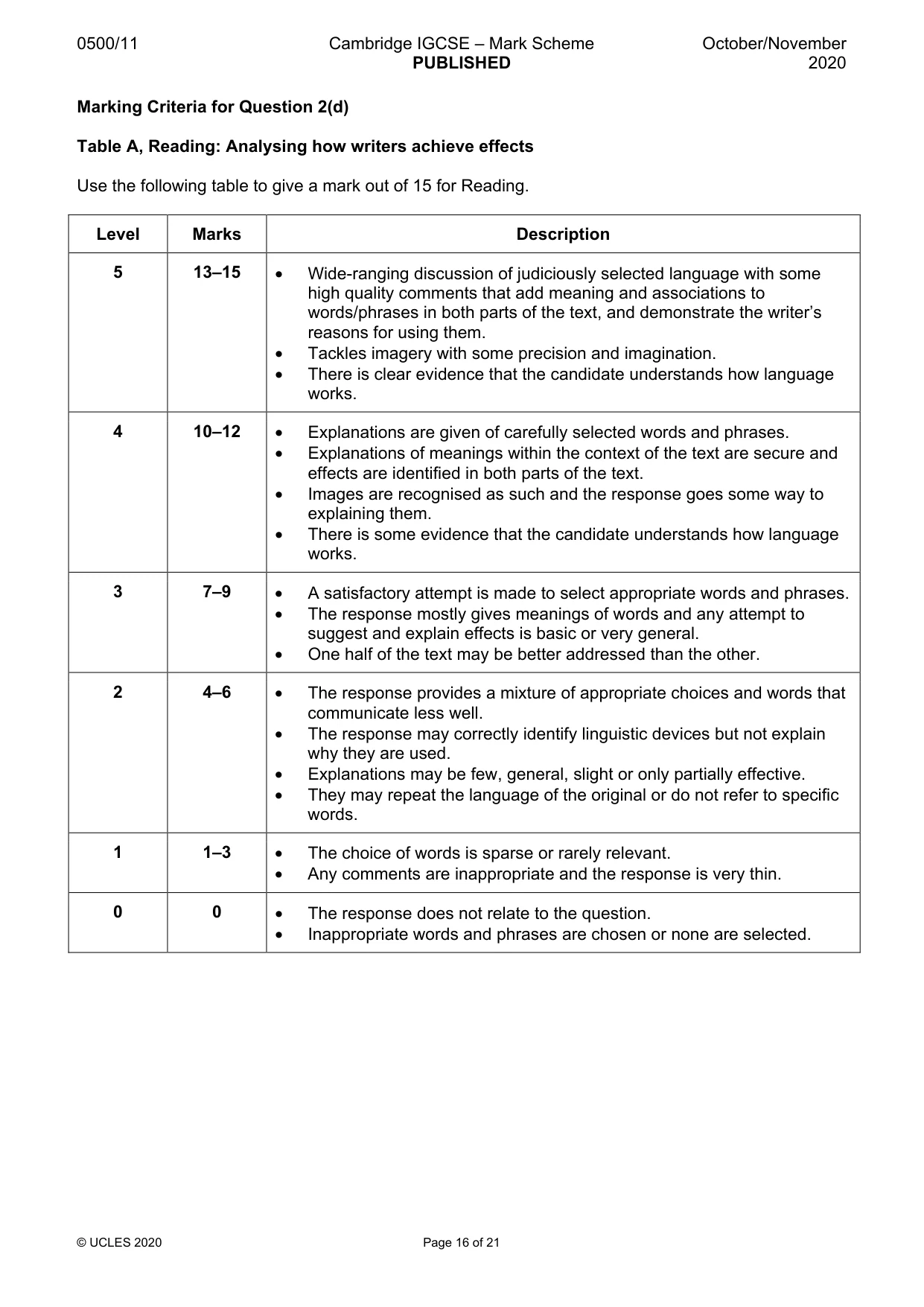 Mark scheme, page 16 of 21