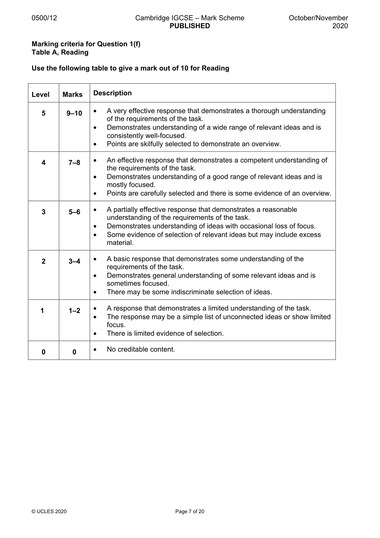 Mark scheme, page 7 of 20