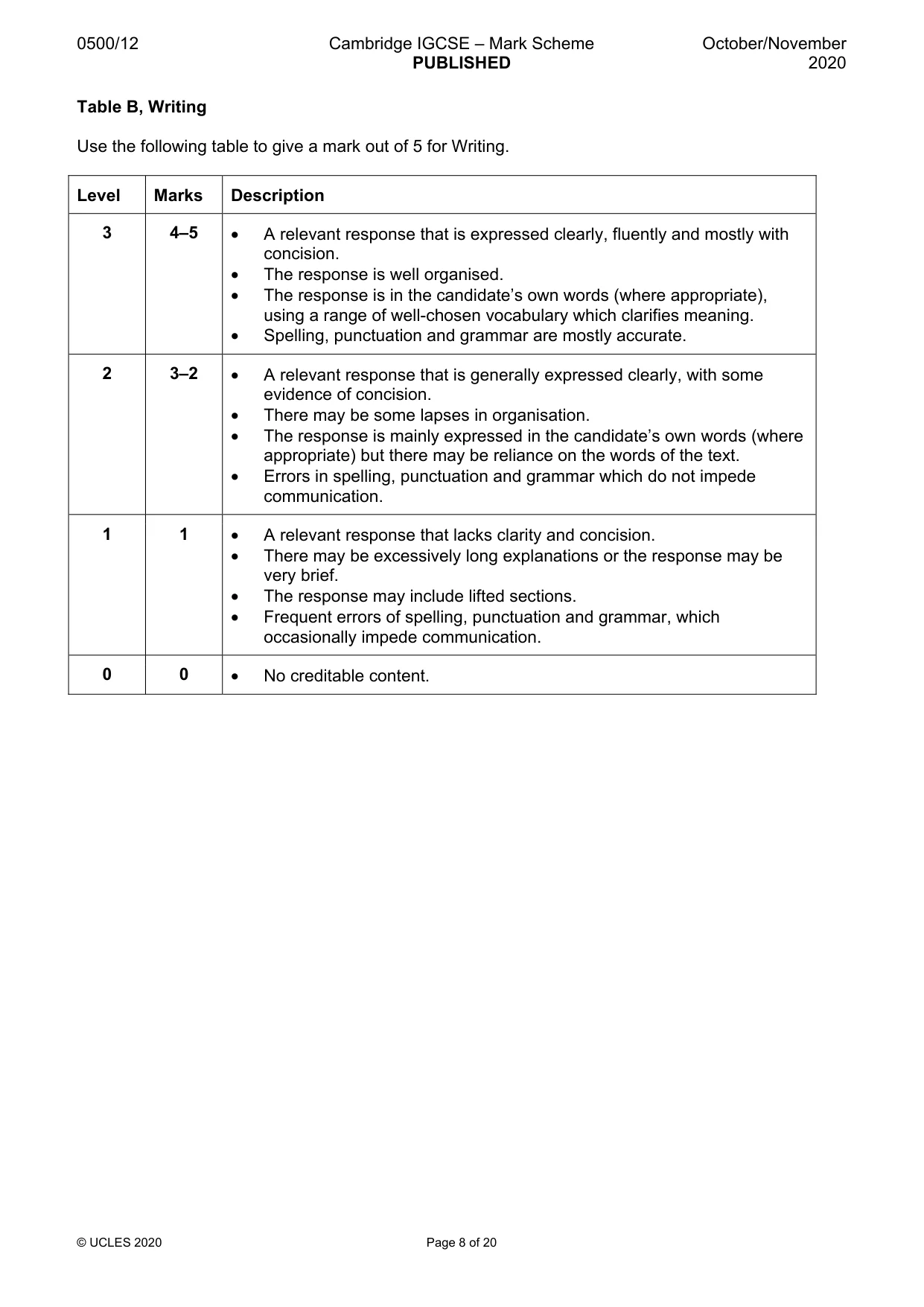 Mark scheme, page 8 of 20