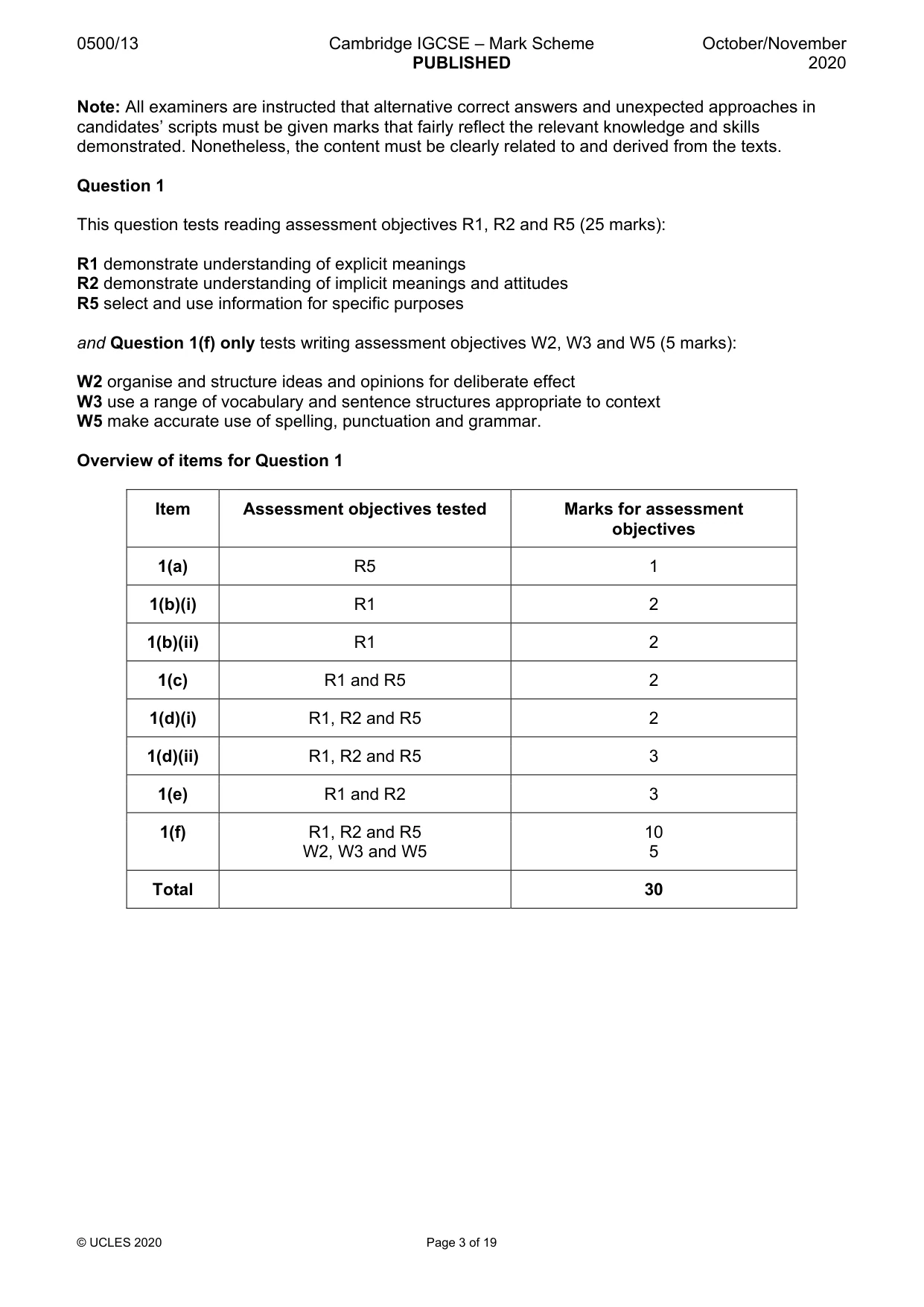 Mark scheme, page 3 of 19