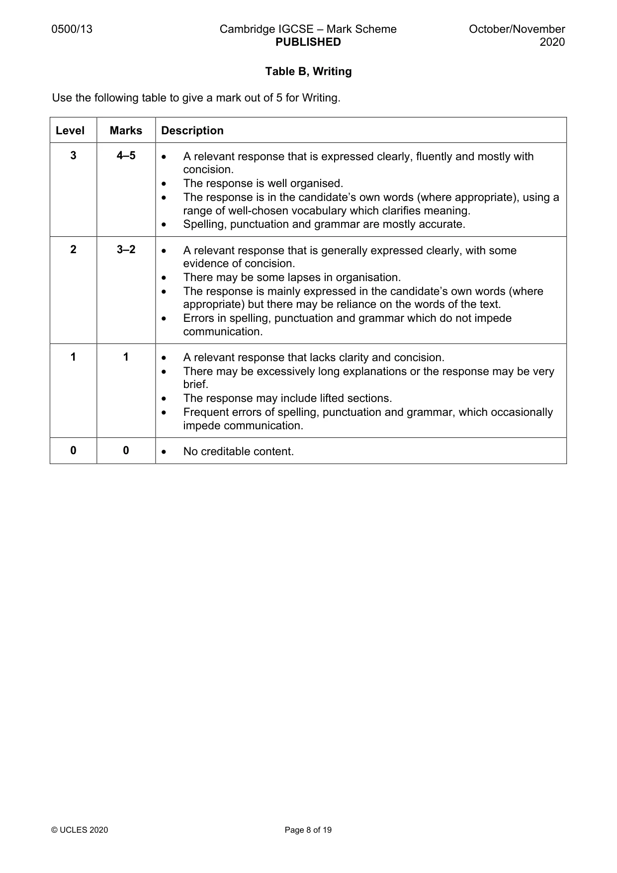 Mark scheme, page 8 of 19