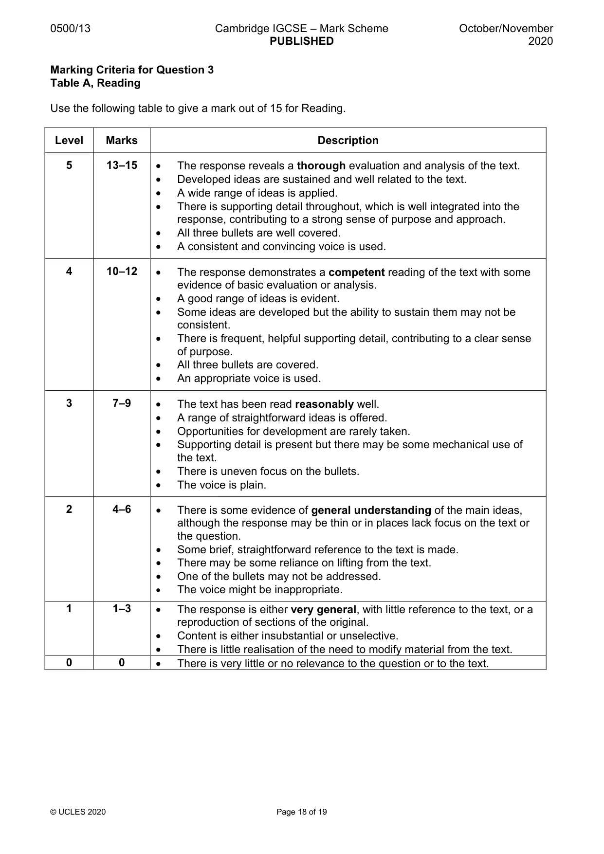 Mark scheme, page 18 of 19