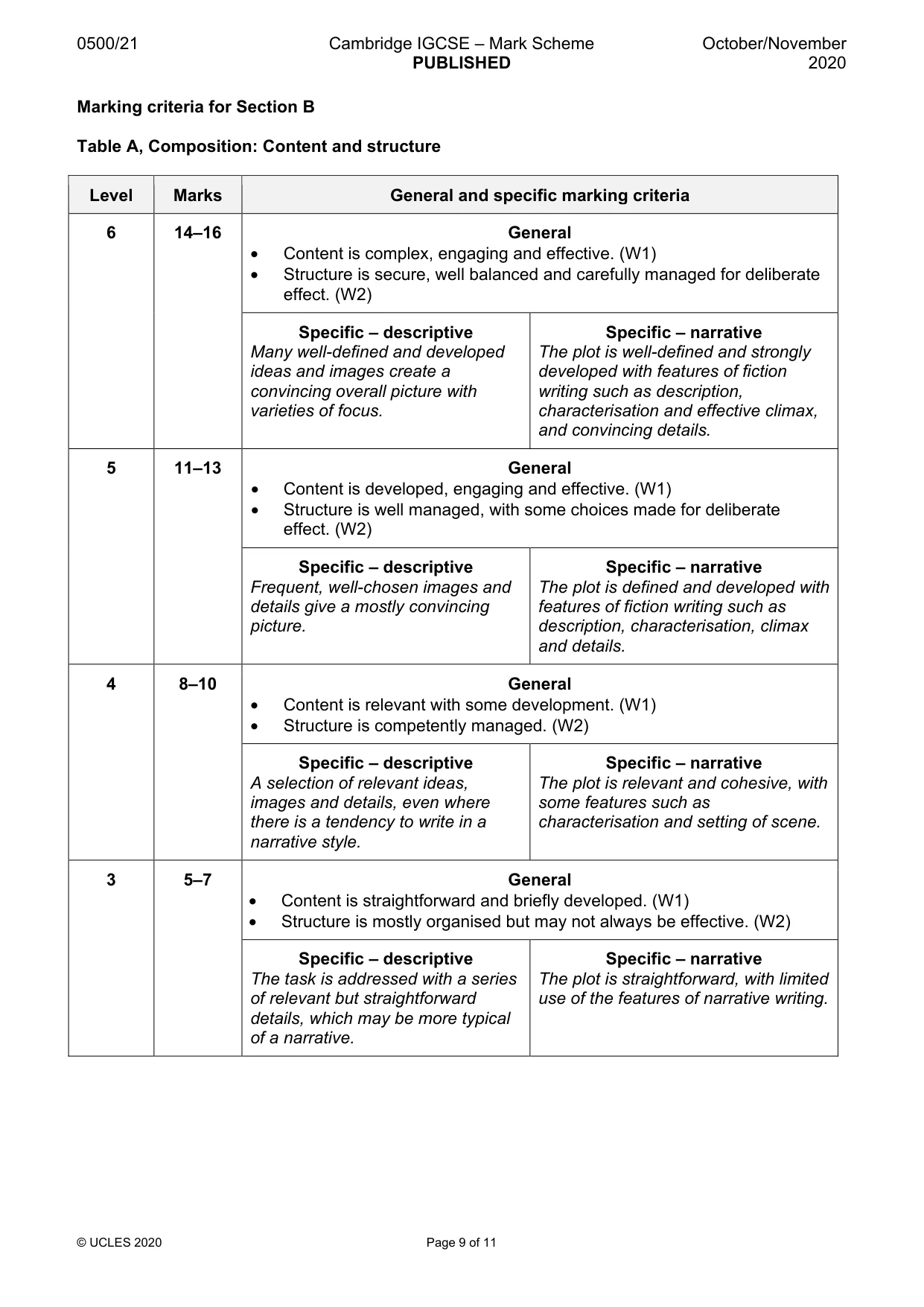 Mark scheme, page 9 of 11