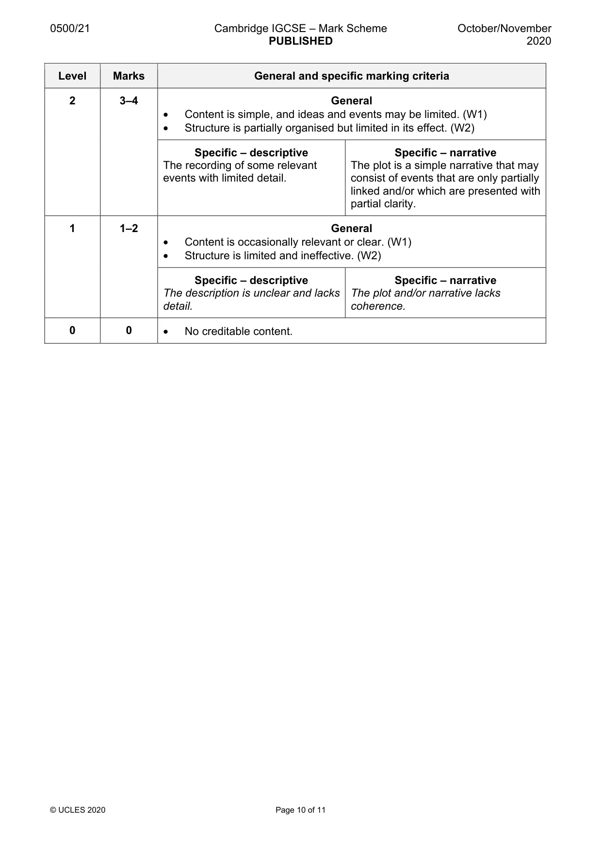 Mark scheme, page 10 of 11