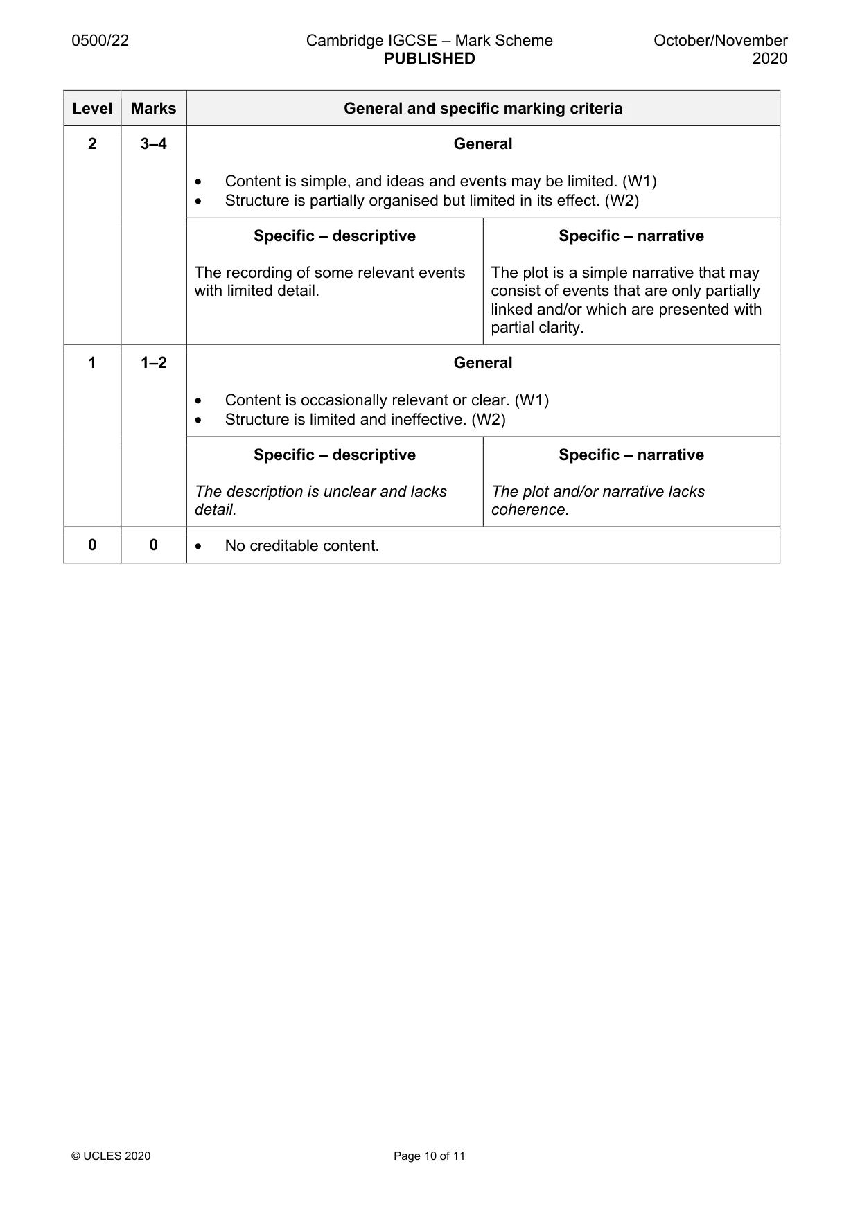 Mark scheme, page 10 of 11