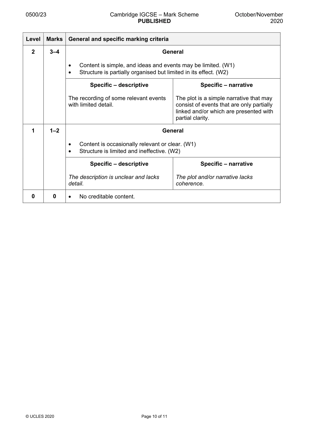 Mark scheme, page 10 of 11