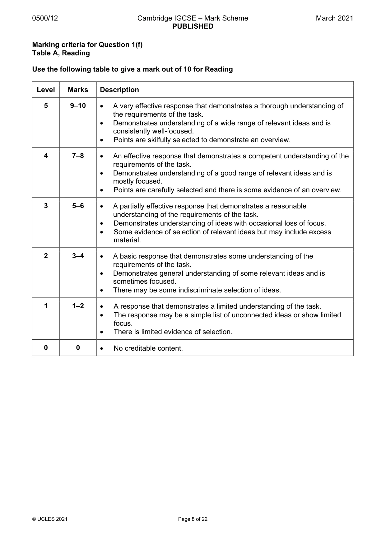 Mark scheme, page 8 of 22