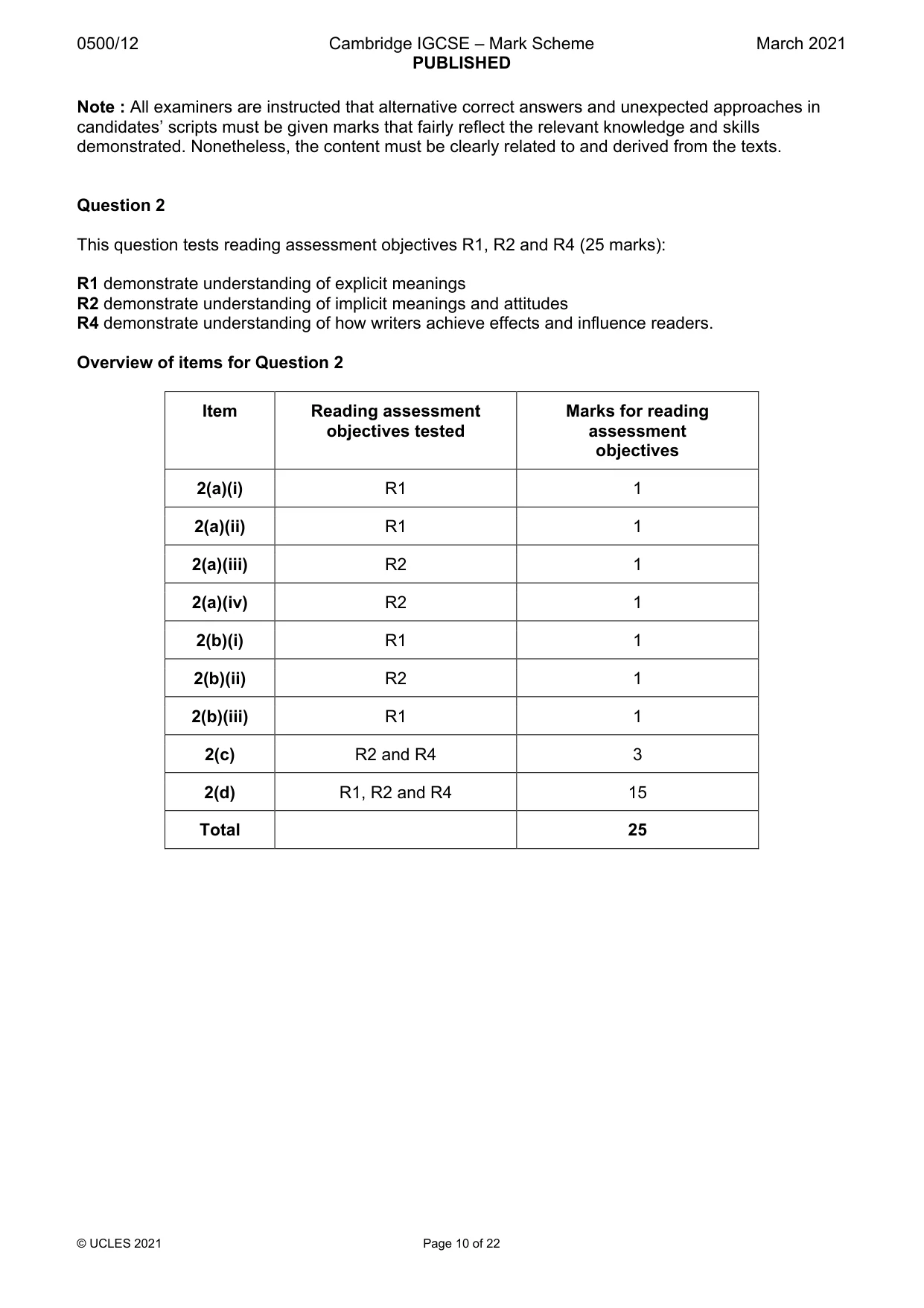 Mark scheme, page 10 of 22