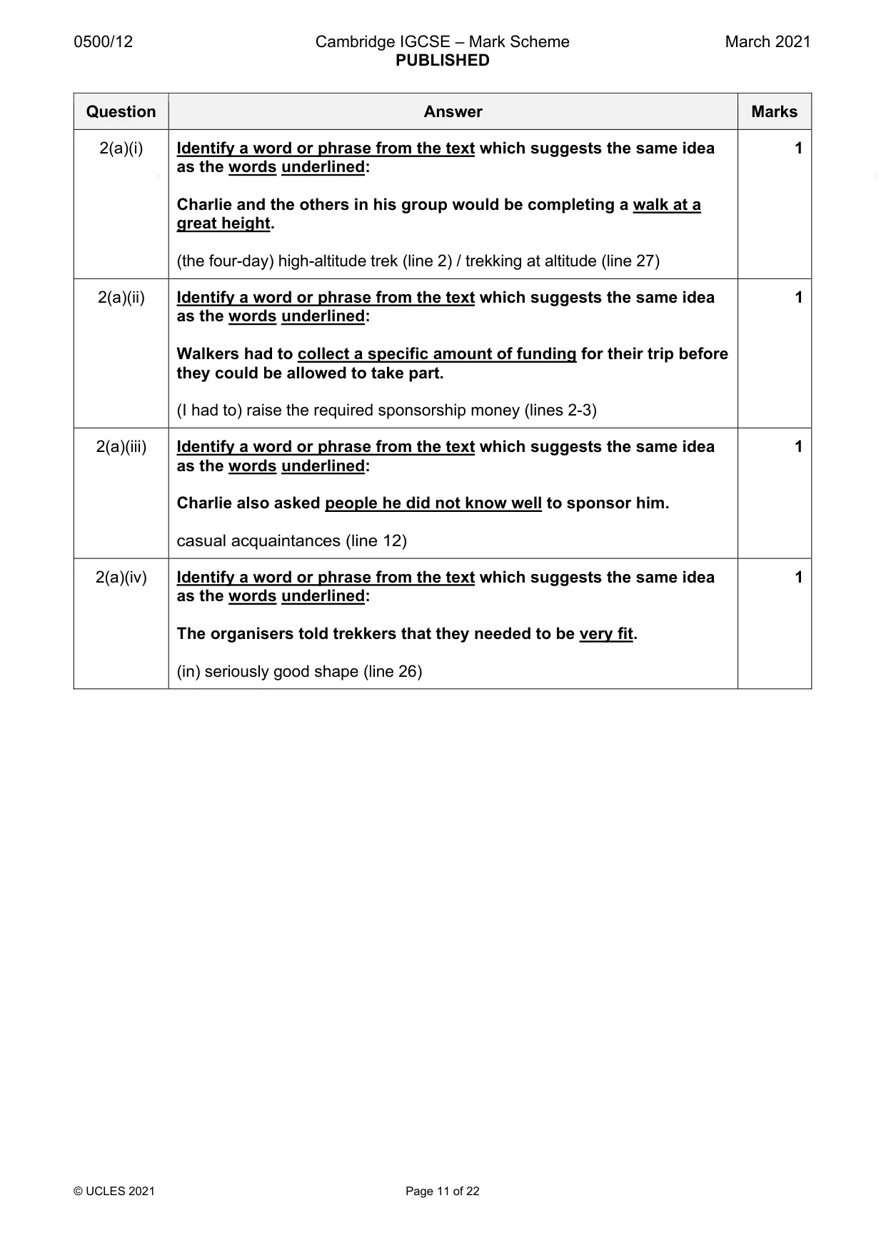 Mark scheme, page 11 of 22