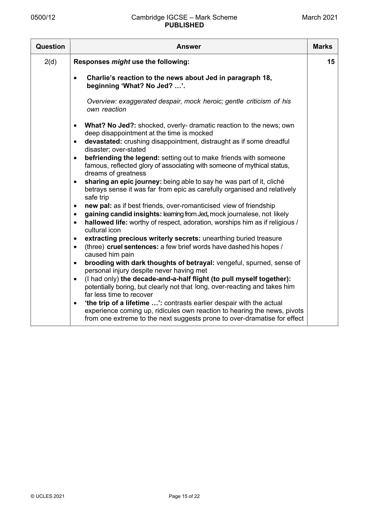 Mark scheme, page 15 of 22