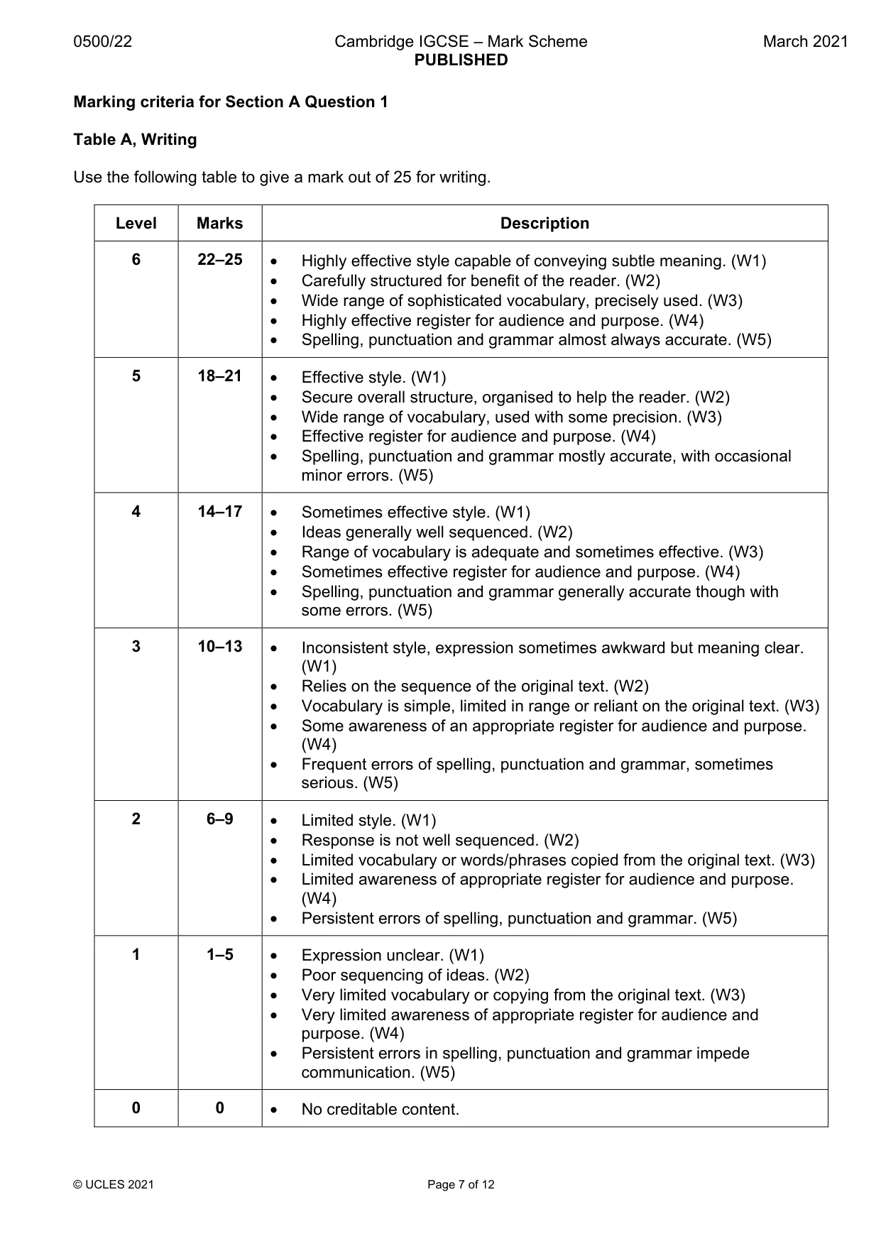 Mark scheme, page 7 of 12