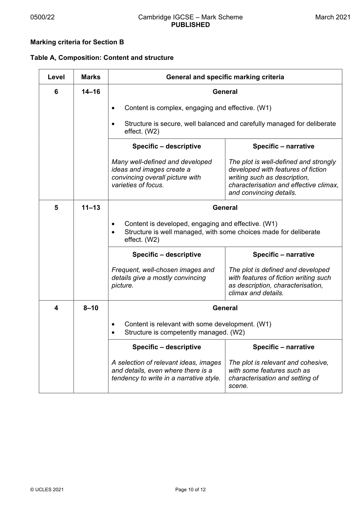 Mark scheme, page 10 of 12