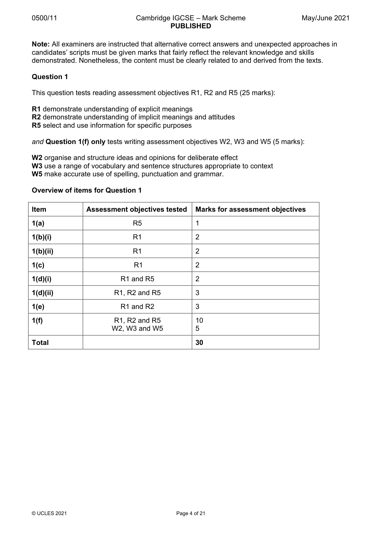 Mark scheme, page 4 of 21