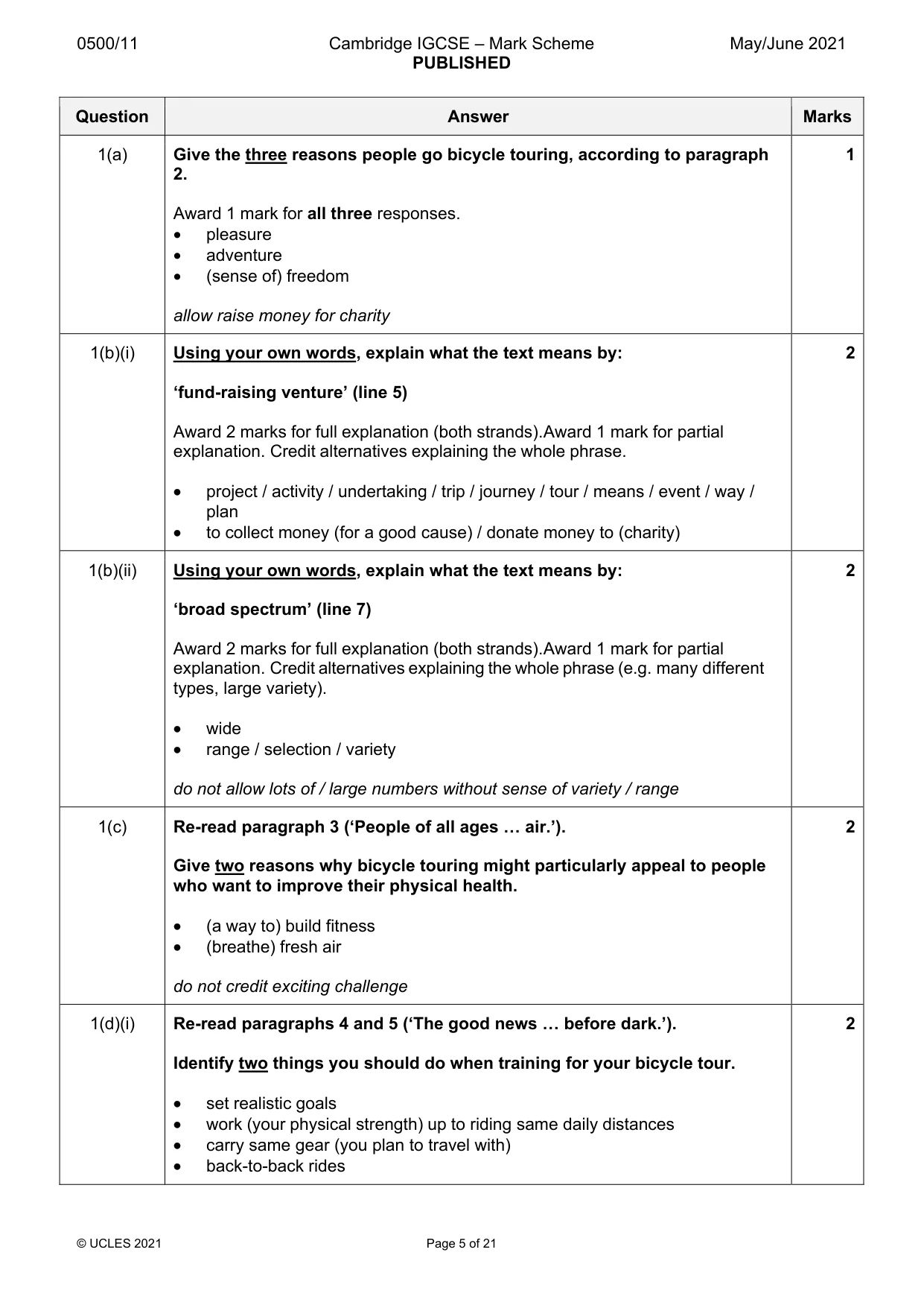 Mark scheme, page 5 of 21