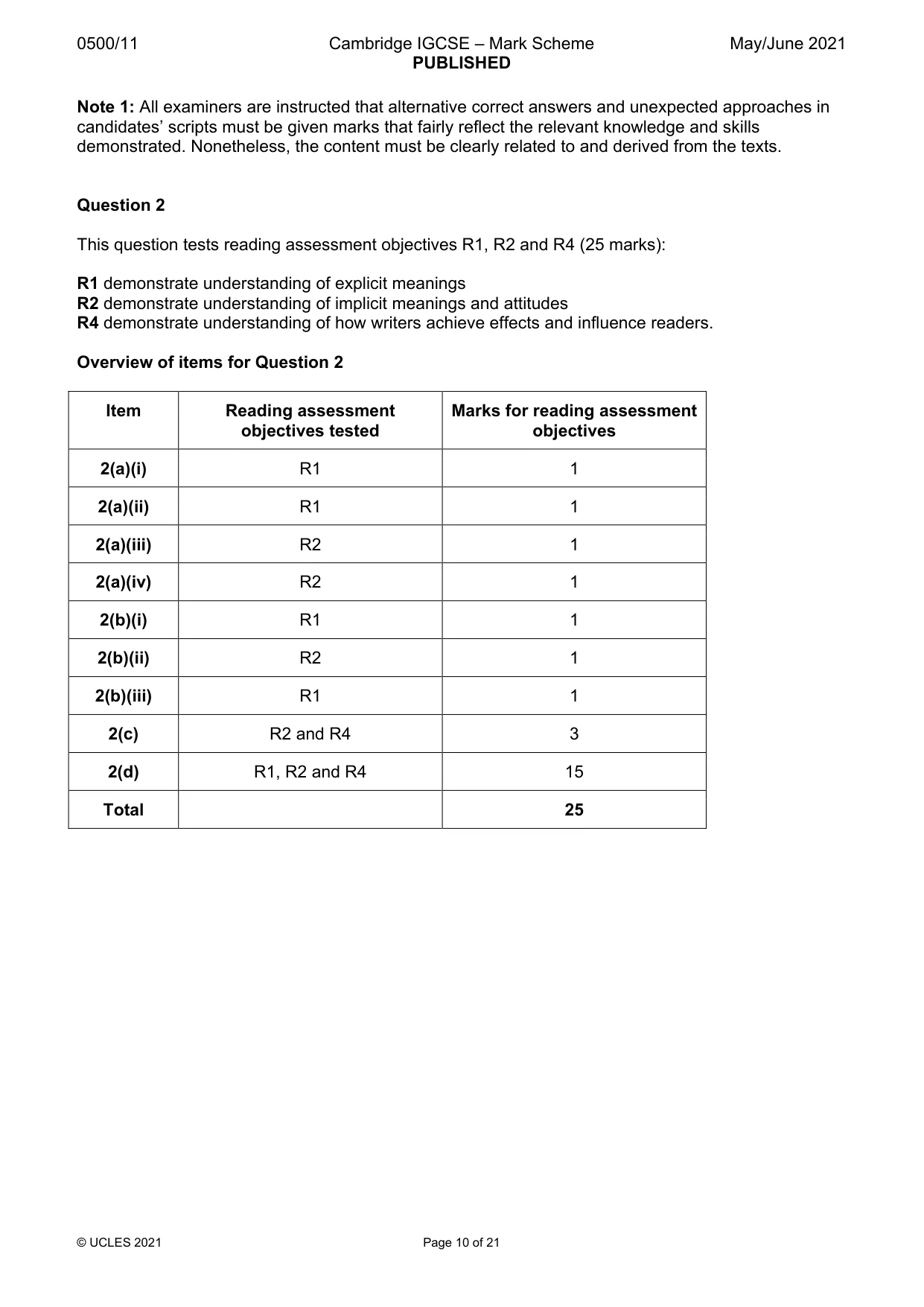 Mark scheme, page 10 of 21