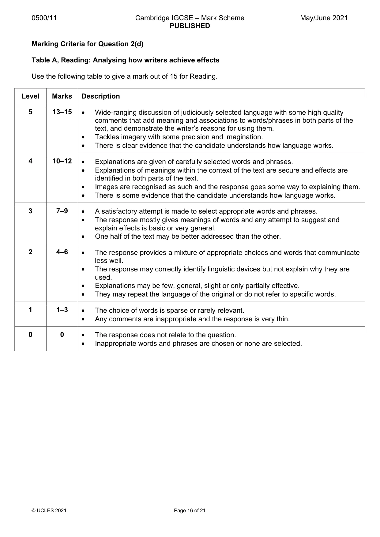 Mark scheme, page 16 of 21