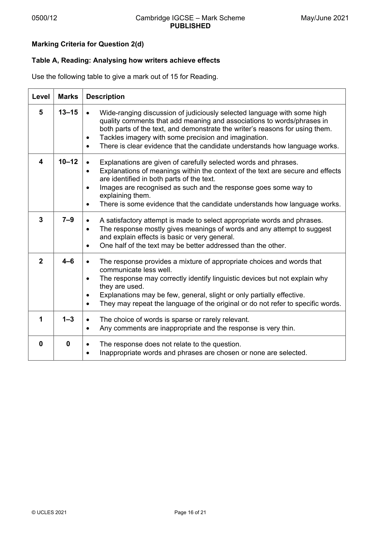 Mark scheme, page 16 of 21