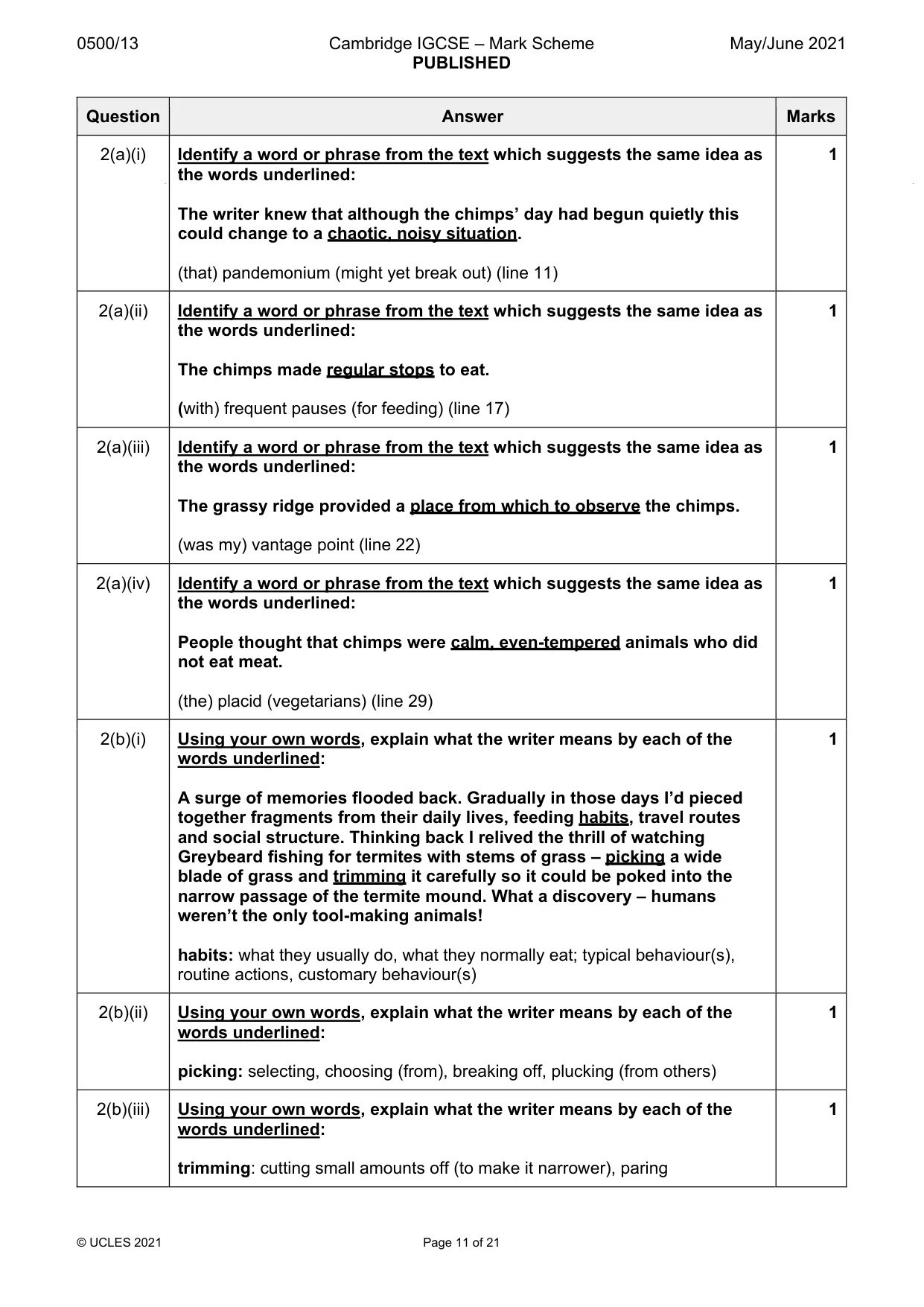 Mark scheme, page 11 of 21