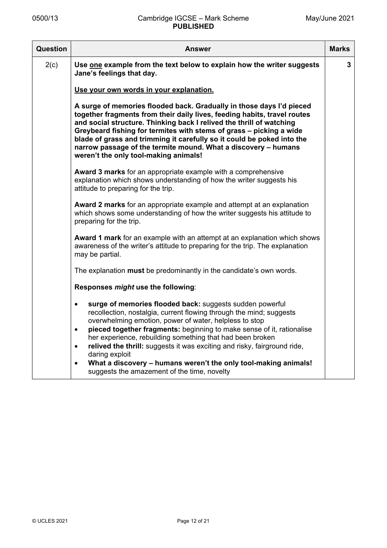Mark scheme, page 12 of 21
