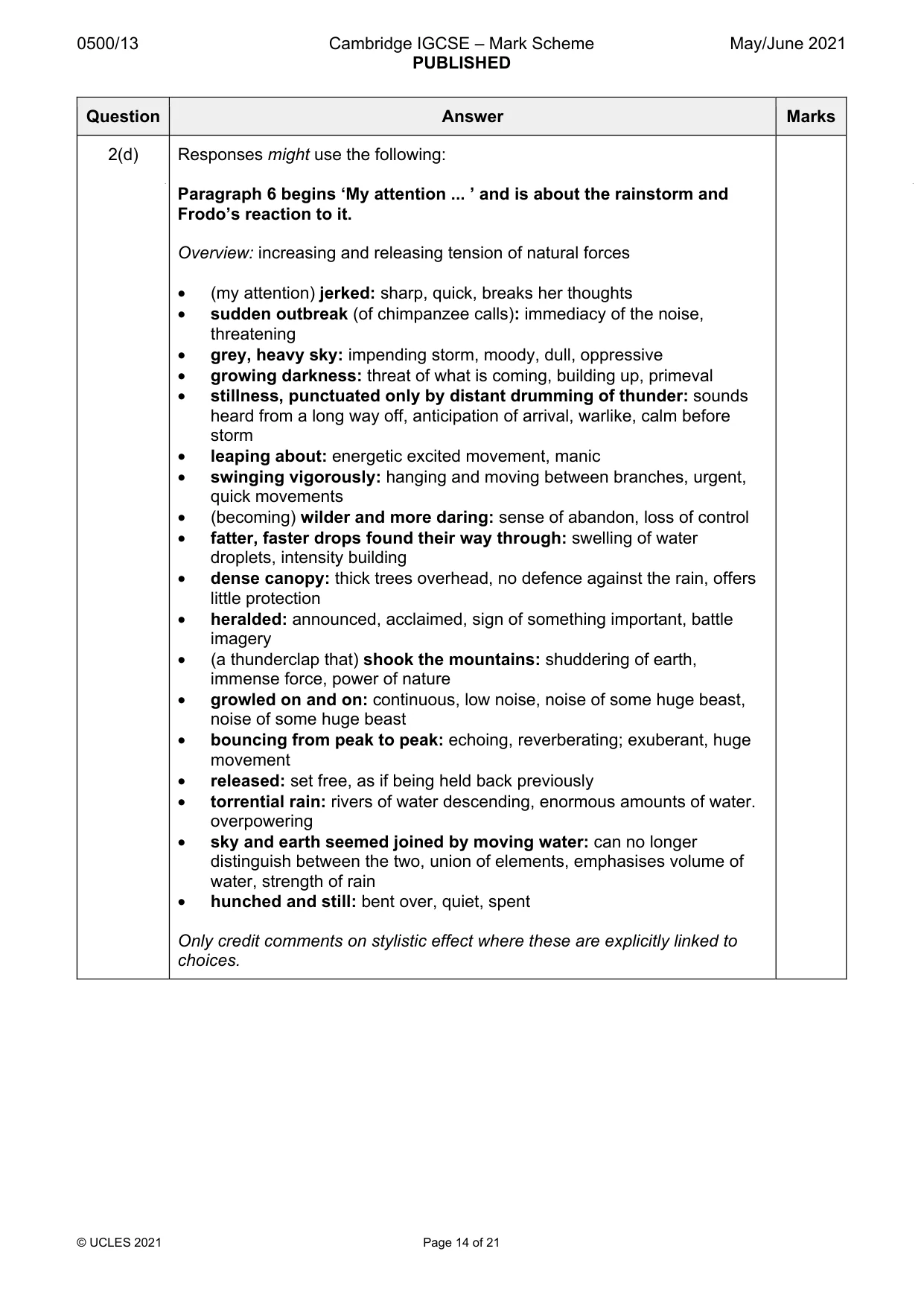 Mark scheme, page 14 of 21