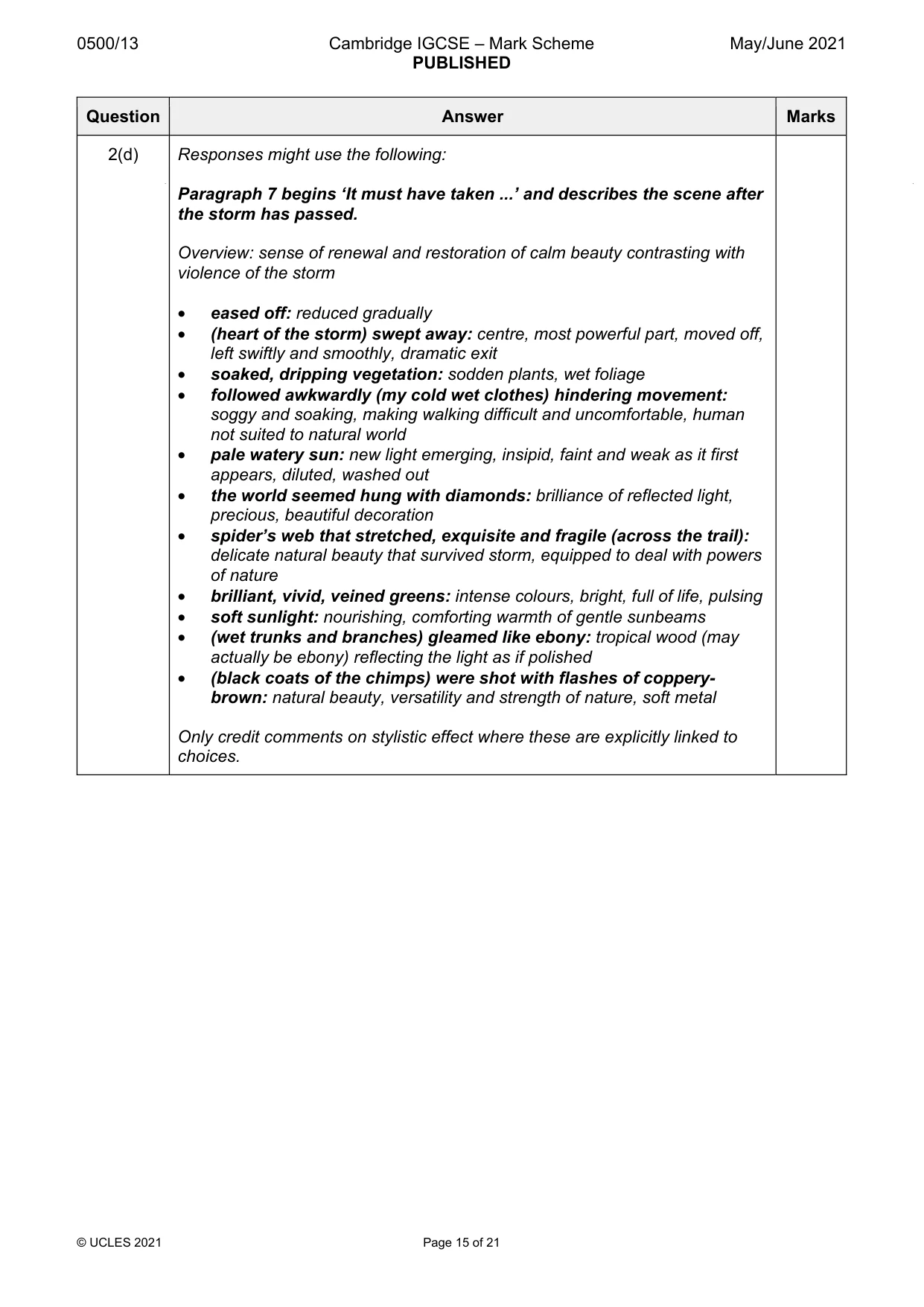 Mark scheme, page 15 of 21