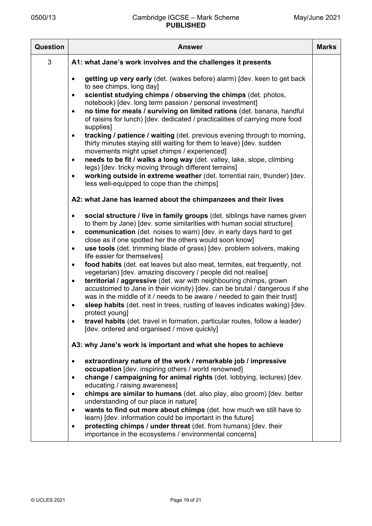 Mark scheme, page 19 of 21